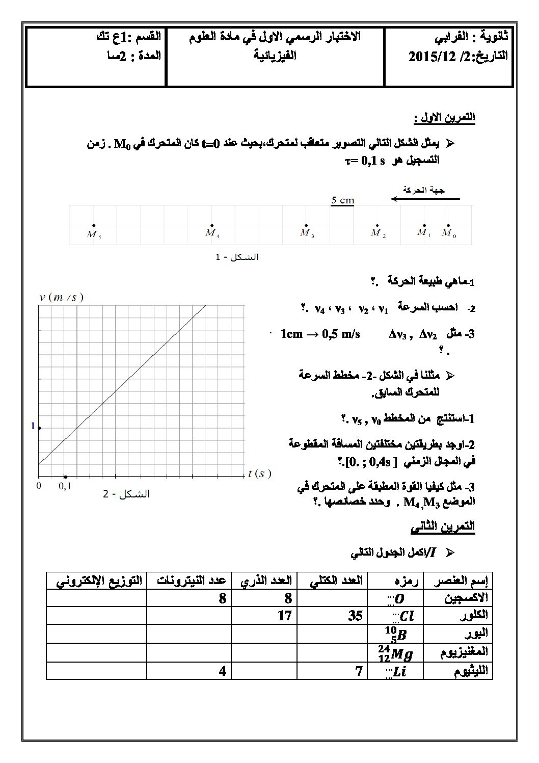 اختبار في العلوم الفيزيائية الفصل الأول السنة الثالثة ثانوي رقم 12