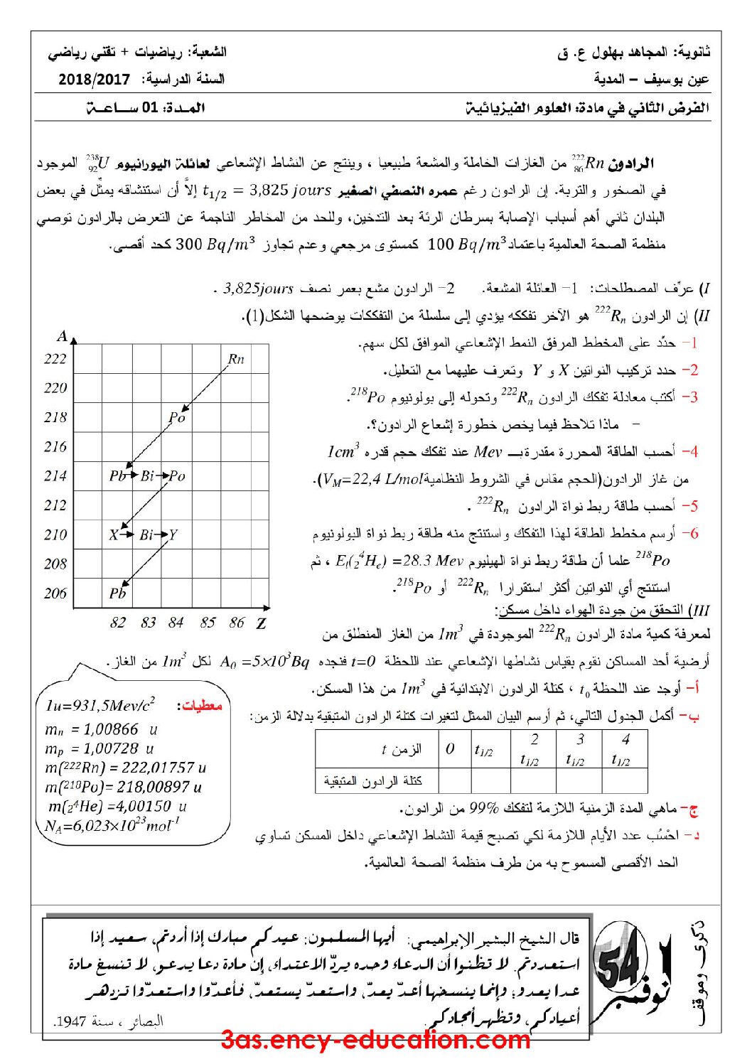 فرض في العلوم الفيزيائية الفصل الأول السنة الثالثة ثانوي رقم 12