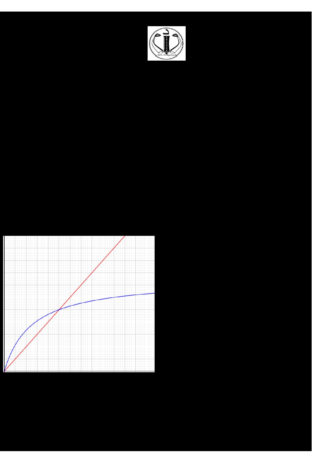 اختبار في الرياضيات الفصل الأول السنة الثالثة ثانوي علمي رقم 122
