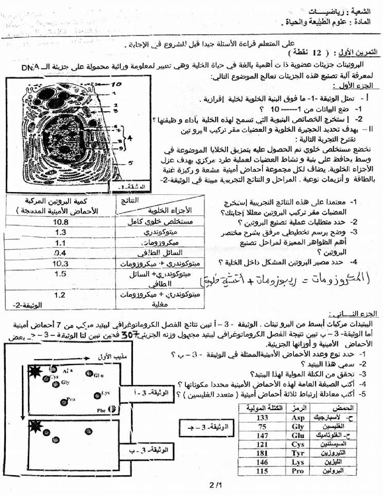 اختبار في العلوم الطبيعية الفصل الأول السنة الثالثة ثانوي رياضيات رقم 13