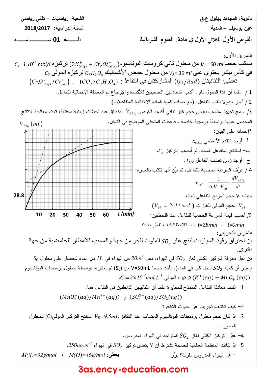 فرض في العلوم الفيزيائية الفصل الأول السنة الثالثة ثانوي رقم 14