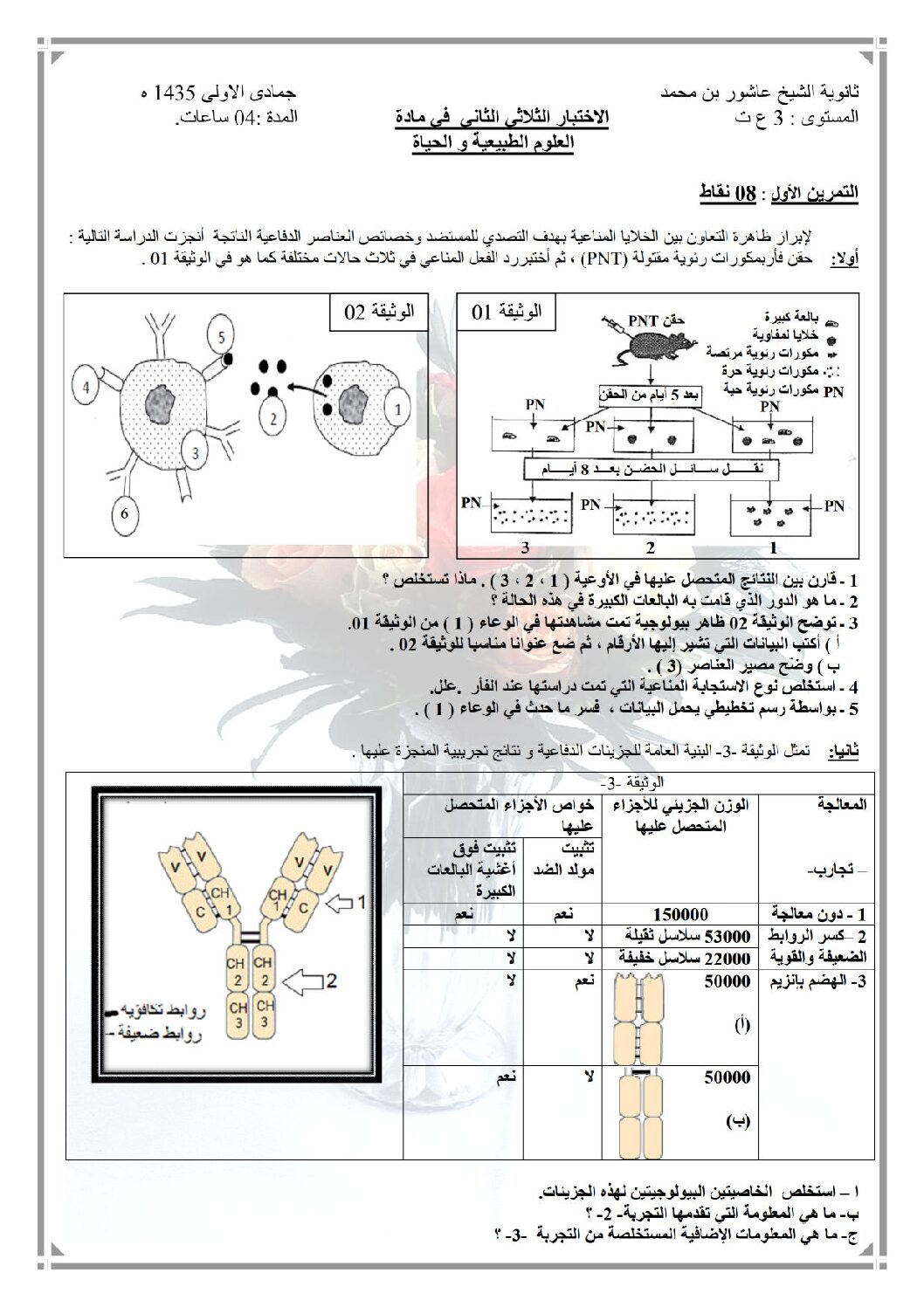 اختبار في العلوم الطبيعية الفصل الثاني السنة الثالثة ثانوي علوم تجريبية رقم 2 مع التصحيح