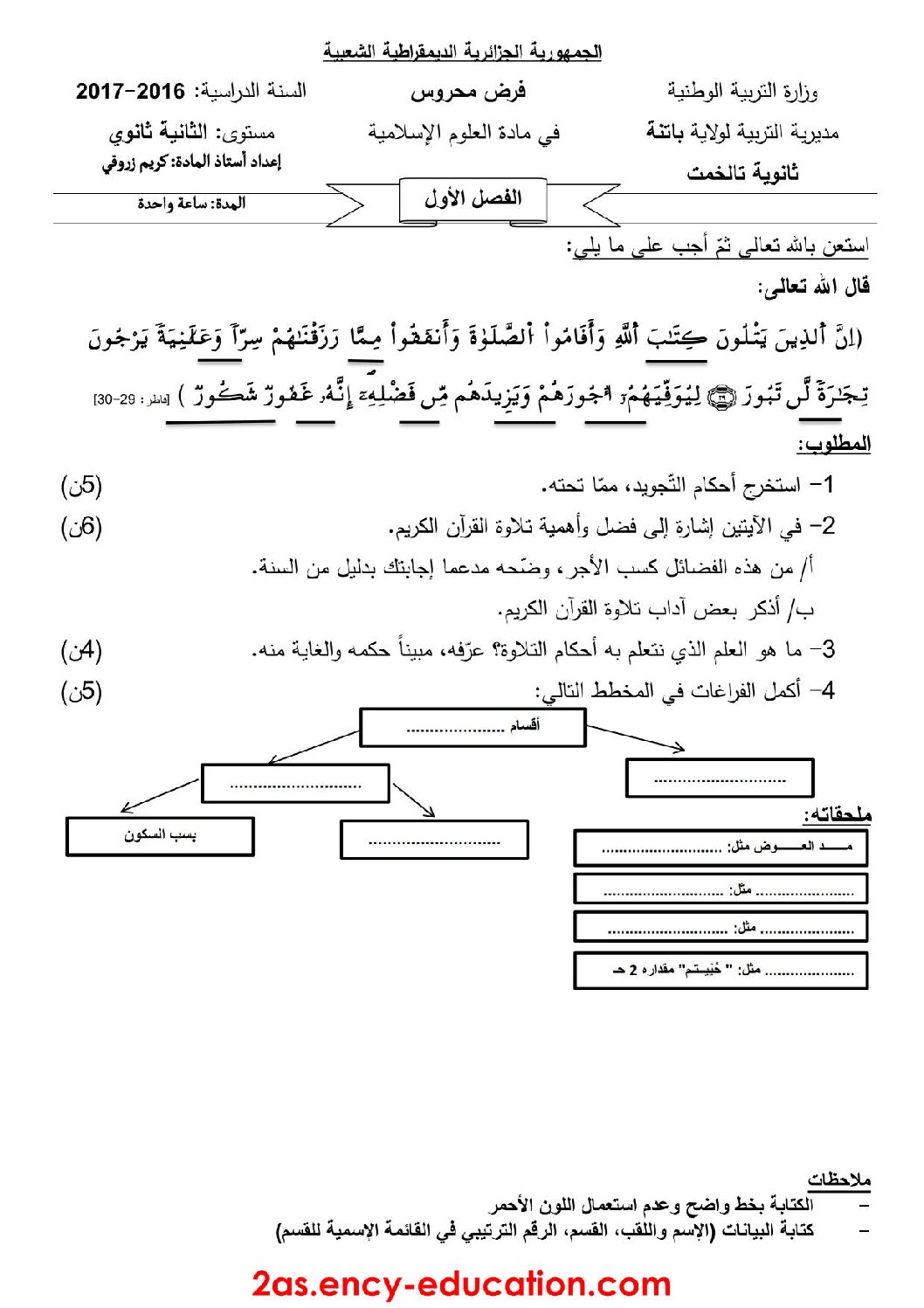 فرض في العلوم الإسلامية الفصل الأول السنة الثانية ثانوي رقم 2