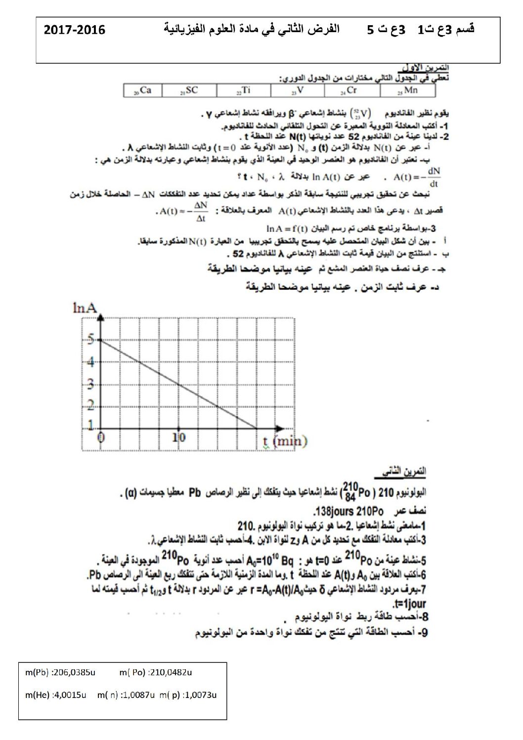 فرض في العلوم الفيزيائية الفصل الأول السنة الثالثة ثانوي رقم 2
