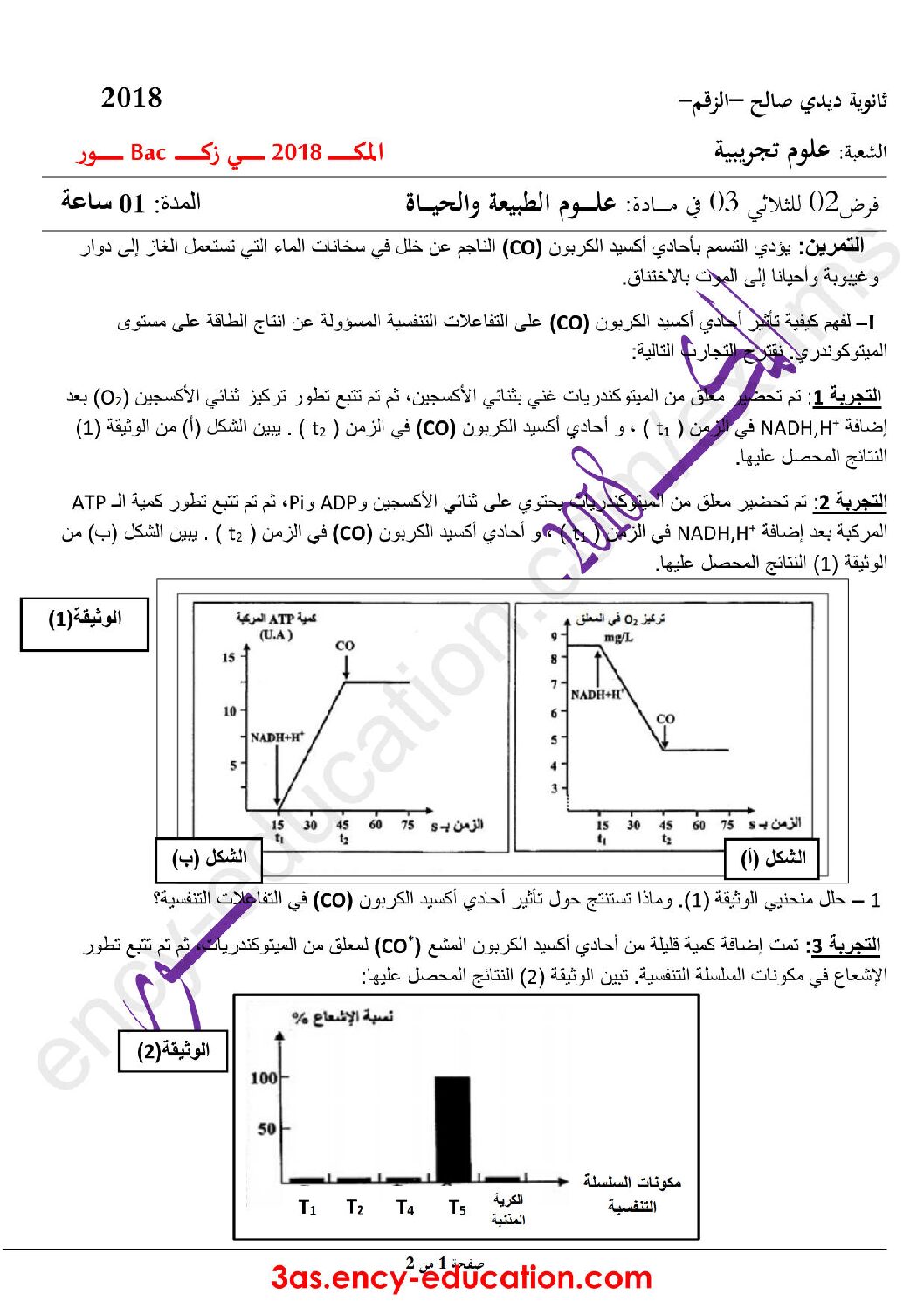 فرض في العلوم الطبيعية الفصل الثالث السنة الثالثة ثانوي علوم تجريبية رقم 2