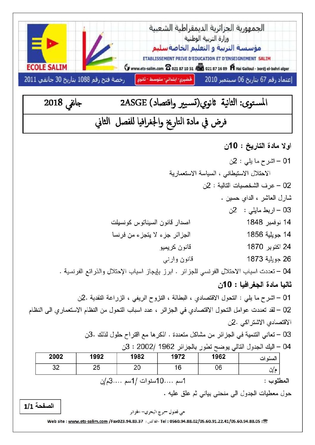 فرض في التاريخ والجغرافيا الفصل الثاني السنة الثانية ثانوي تسيير رقم 2