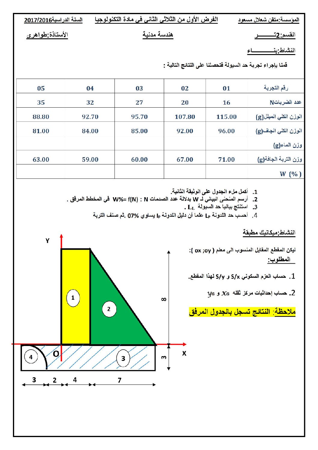 فرض في الهندسة المدنية الفصل الثاني السنة الثانية ثانوي رقم 2