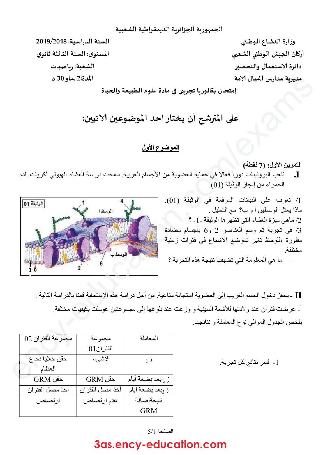 اختبار في العلوم الطبيعية الفصل الثالث السنة الثالثة ثانوي رياضيات رقم 20 مع التصحيح