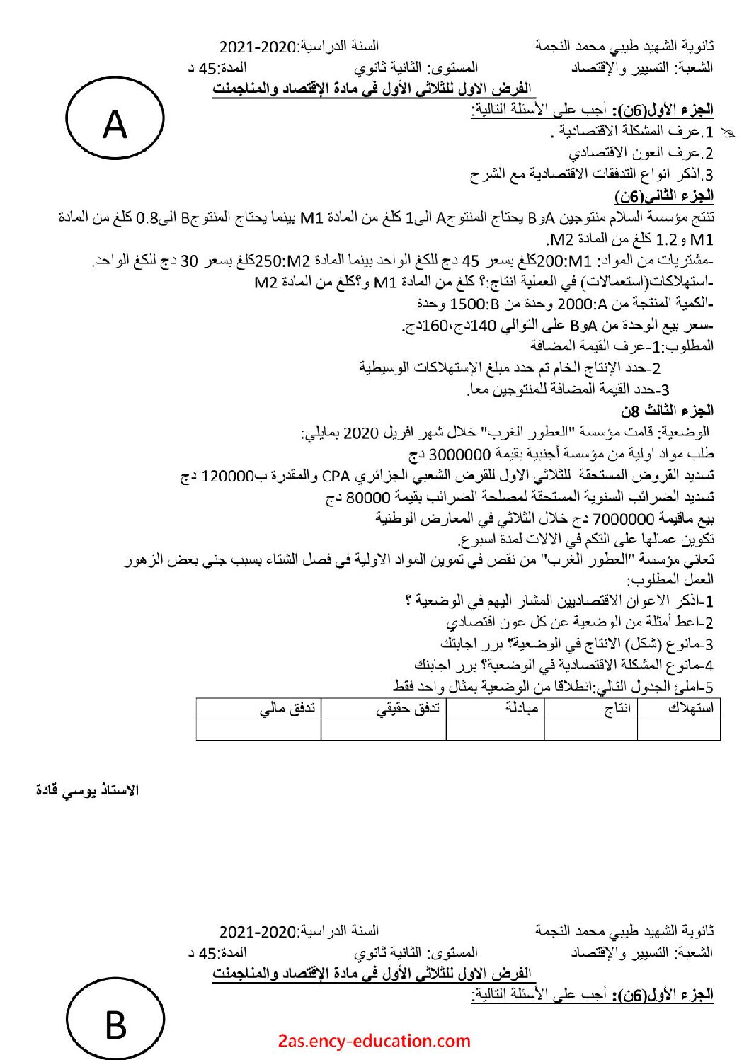 فرض في الاقتصاد والمناجمنت الفصل الأول السنة الثانية ثانوي رقم 21
