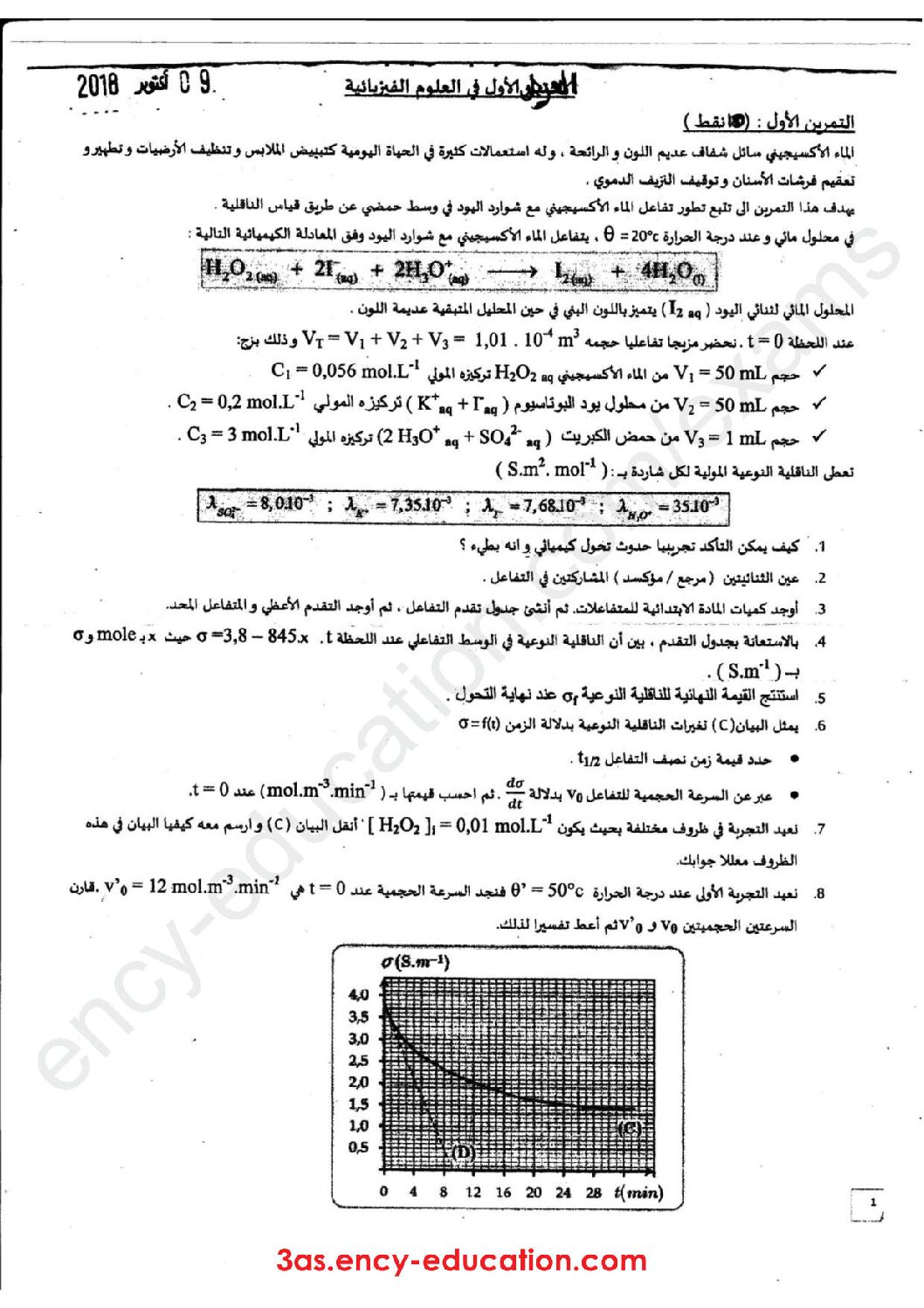 فرض في العلوم الفيزيائية الفصل الأول السنة الثالثة ثانوي رقم 21