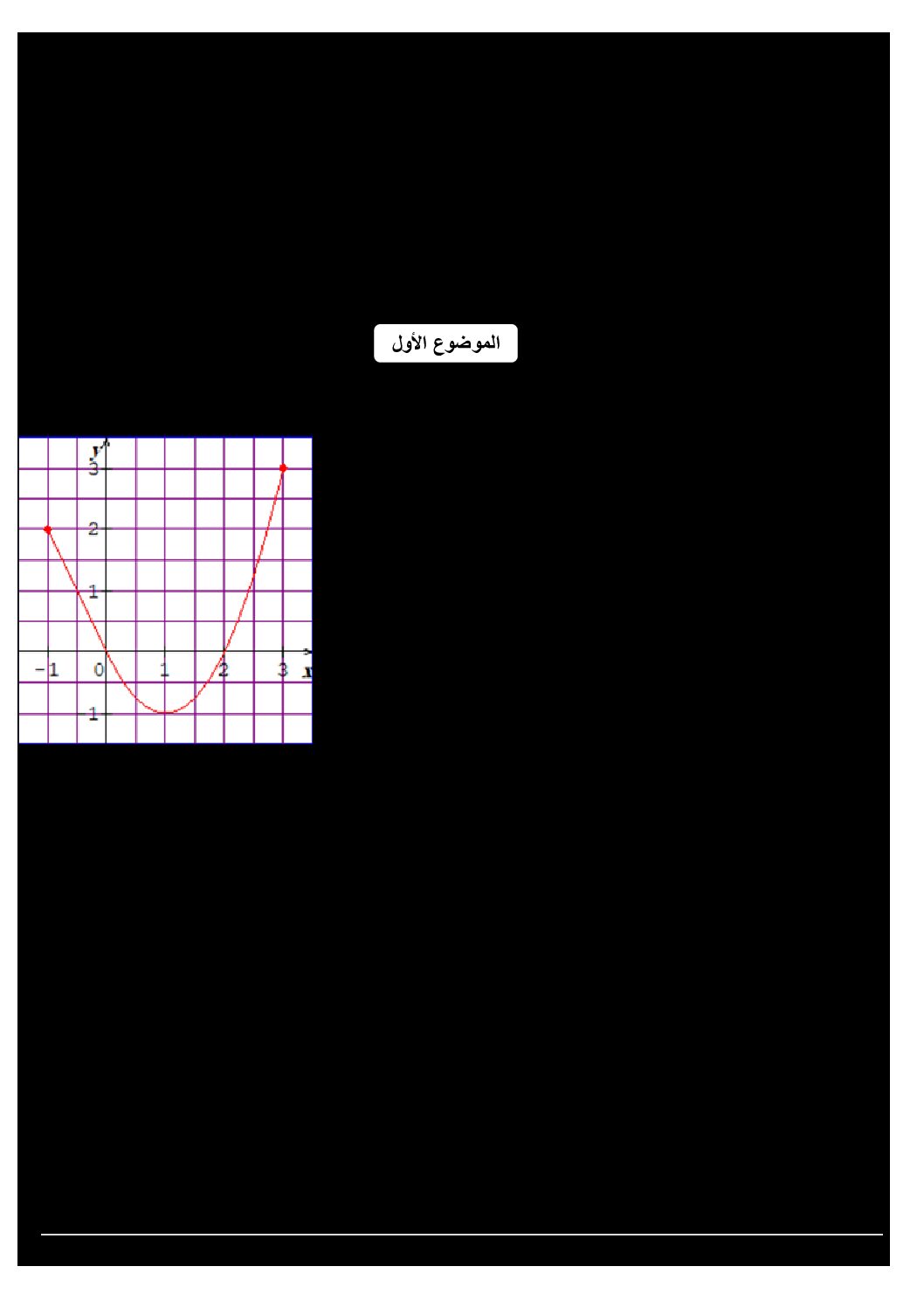 اختبار في الرياضيات الفصل الثالث السنة الثالثة ثانوي تسيير رقم 25