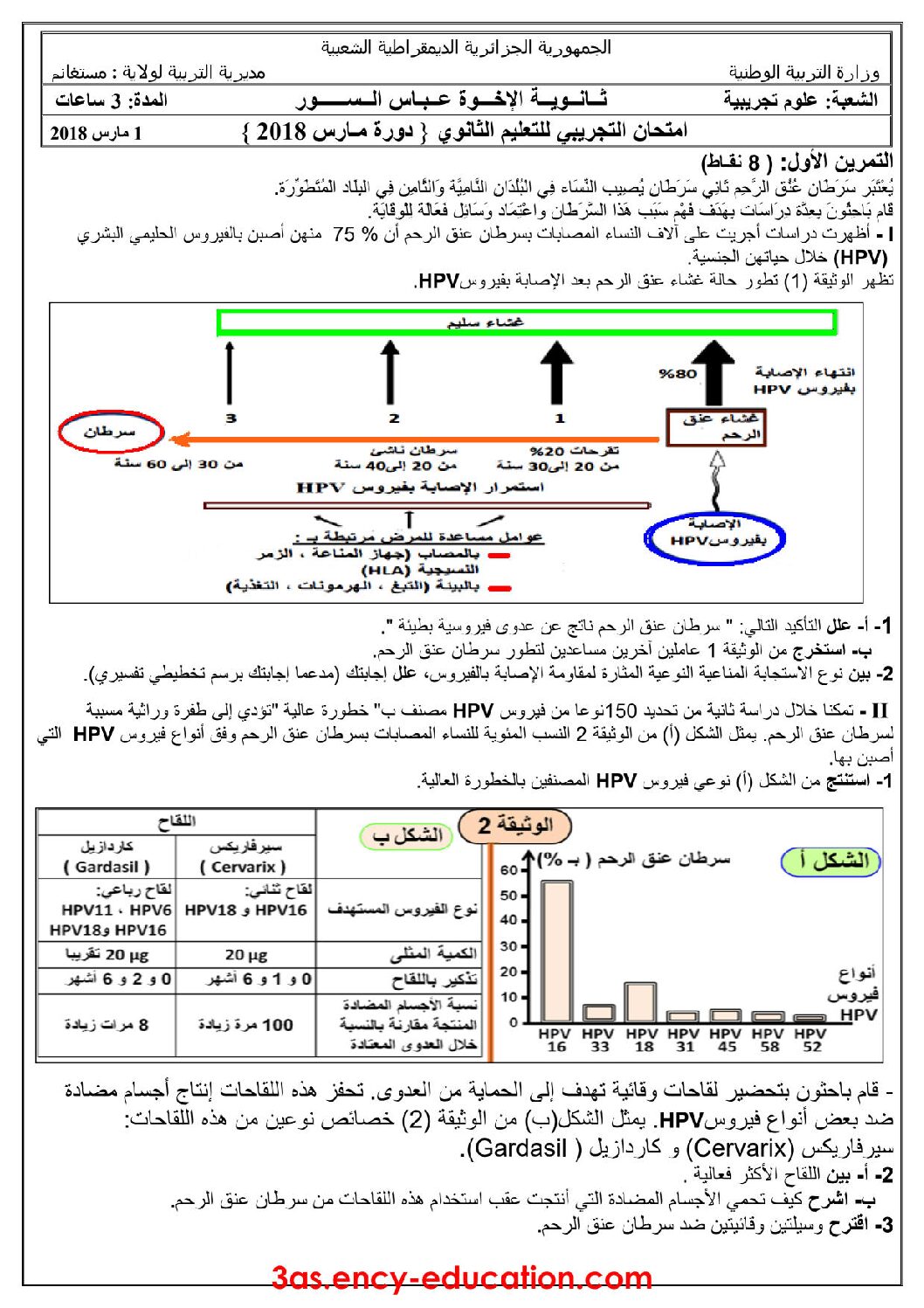 اختبار في العلوم الطبيعية الفصل الثاني السنة الثالثة ثانوي علوم تجريبية رقم 25 مع التصحيح