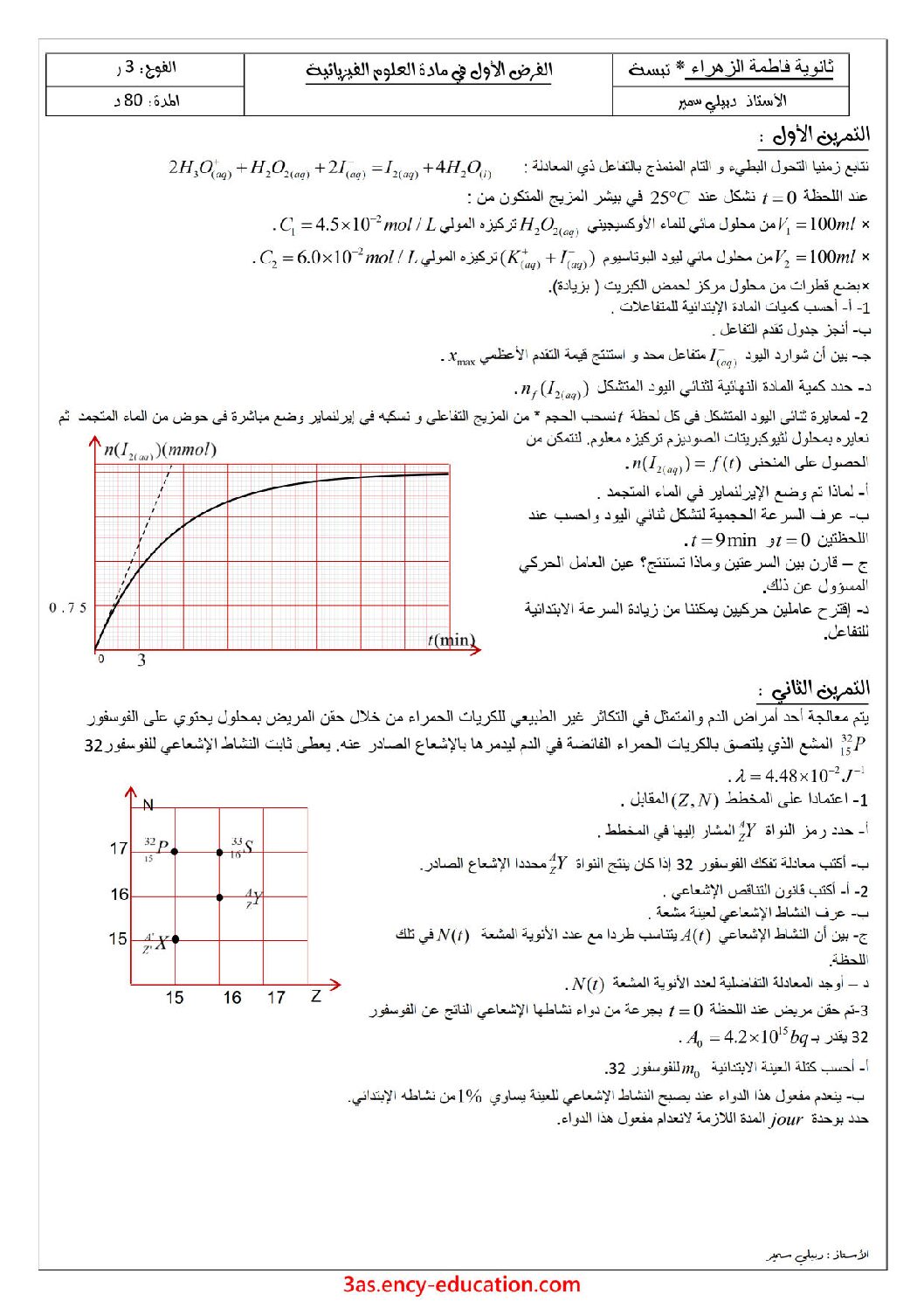 فرض في العلوم الفيزيائية الفصل الأول السنة الثالثة ثانوي رقم 25