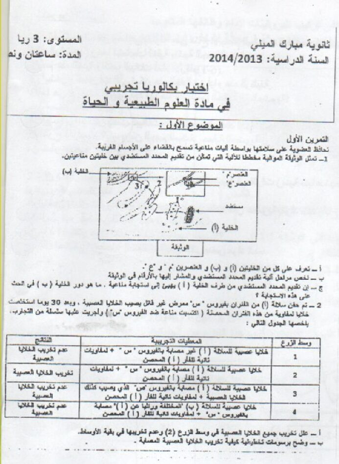اختبار في العلوم الطبيعية الفصل الثالث السنة الثالثة ثانوي رياضيات رقم 3