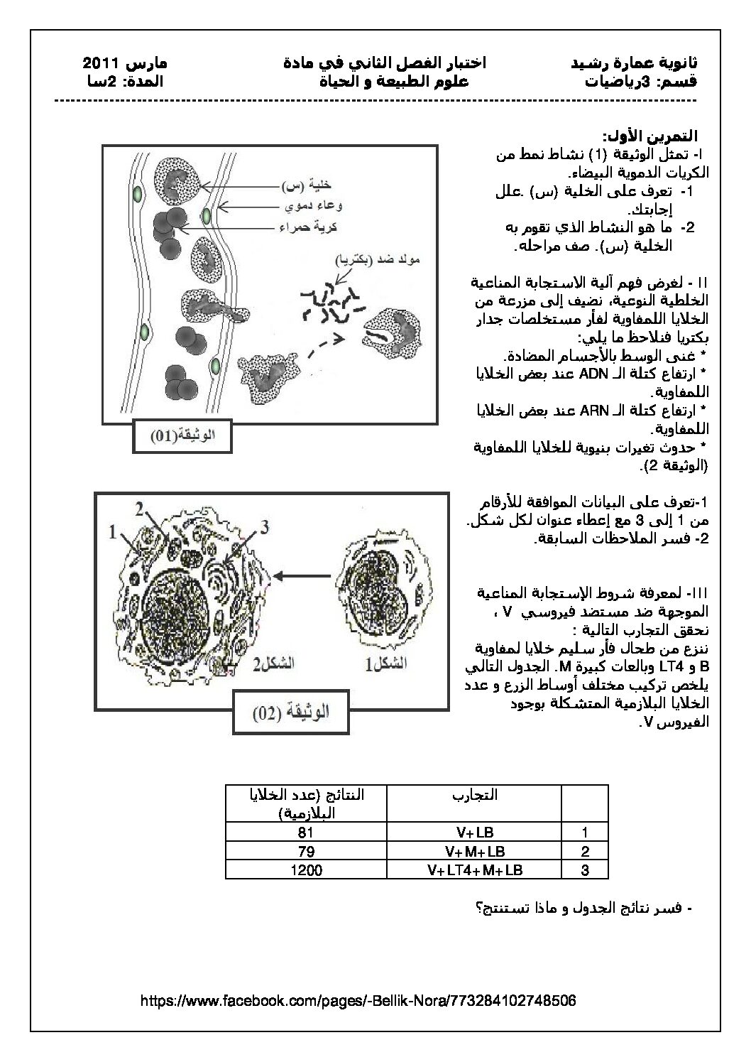 اختبار في العلوم الطبيعية الفصل الثاني السنة الثالثة ثانوي رياضيات رقم 3 مع التصحيح