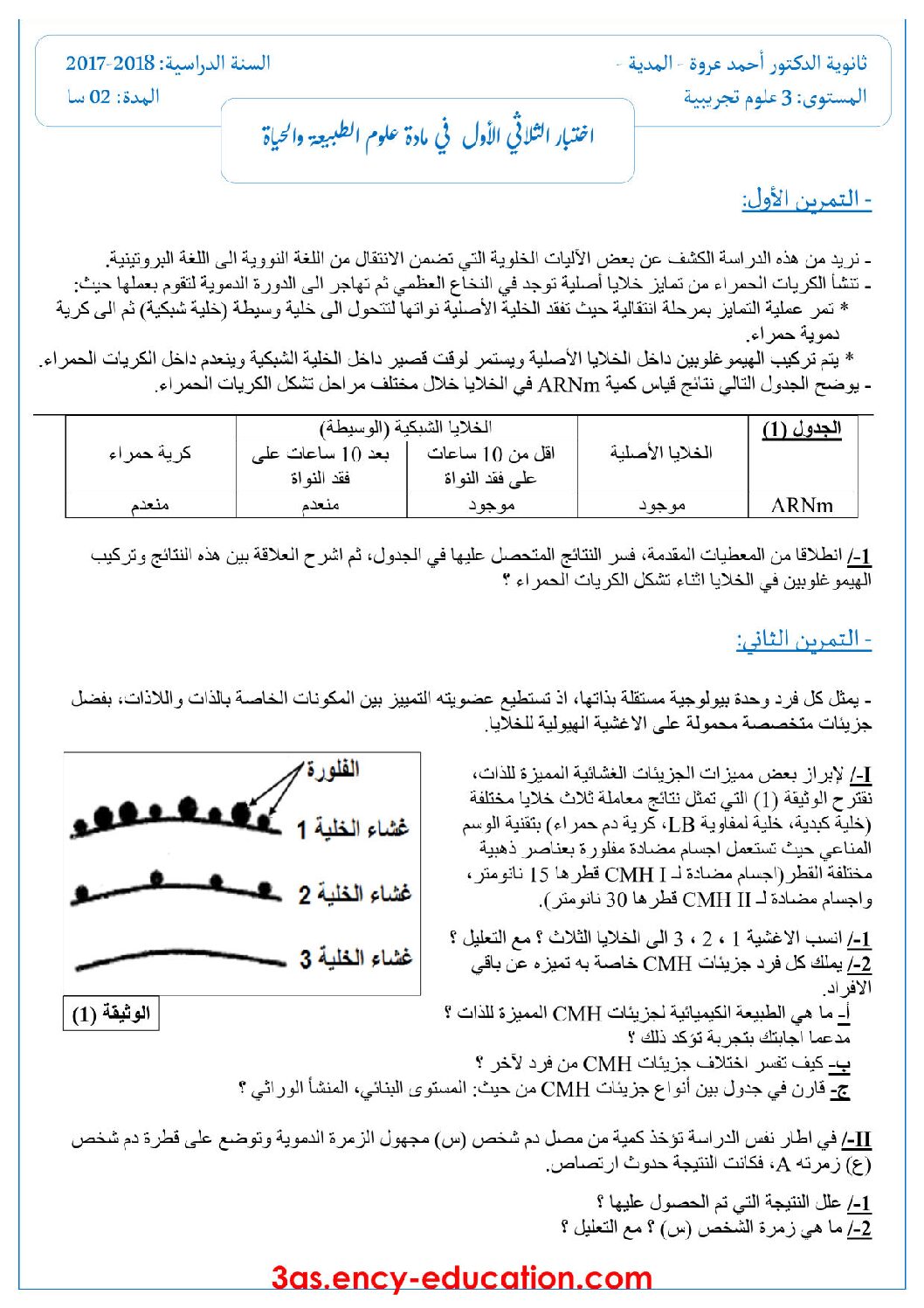اختبار في العلوم الطبيعية الفصل الأول السنة الثالثة ثانوي علوم تجريبية رقم 36 مع التصحيح