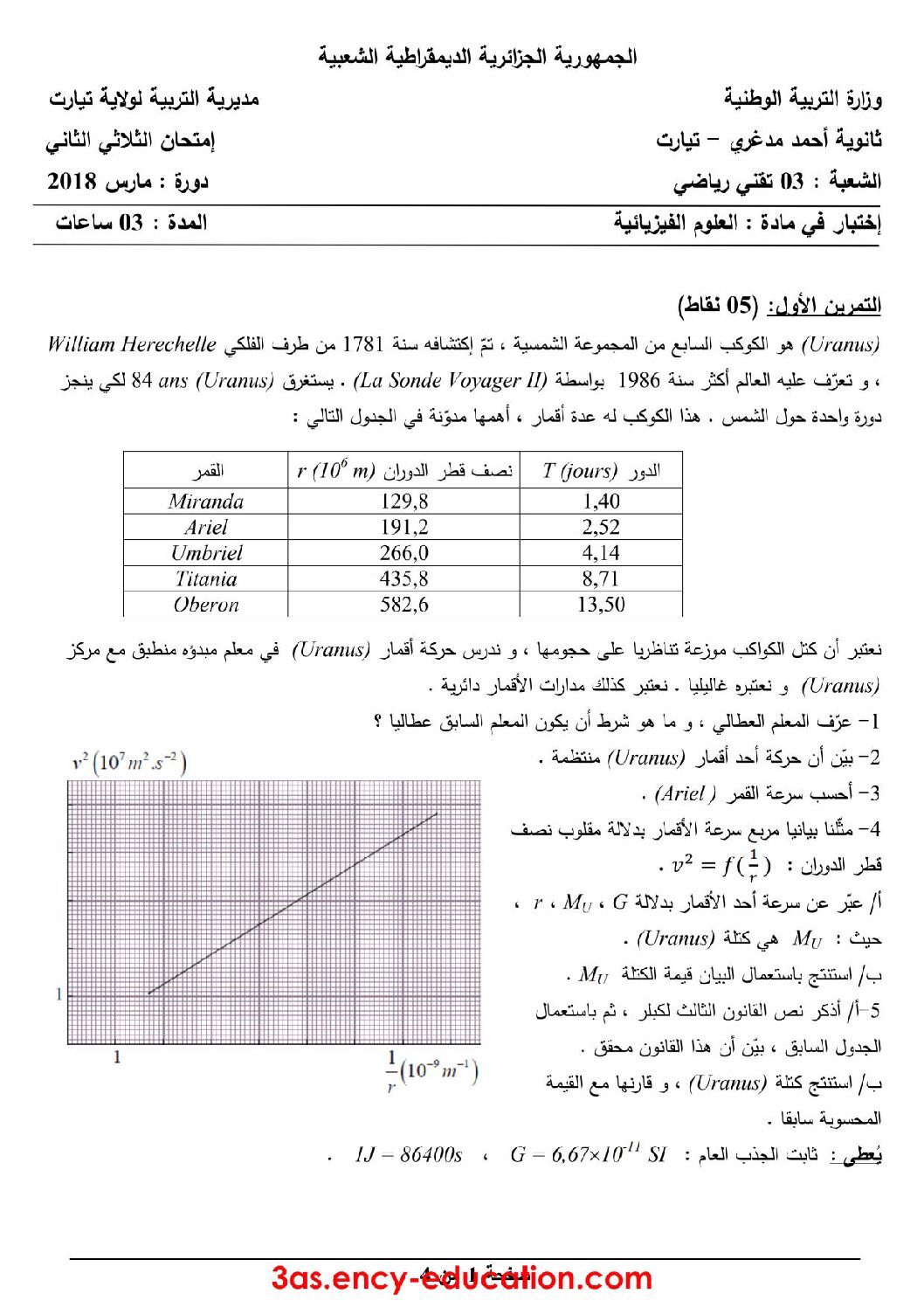 اختبار في العلوم الفيزيائية الفصل الثاني السنة الثالثة ثانوي رقم 39