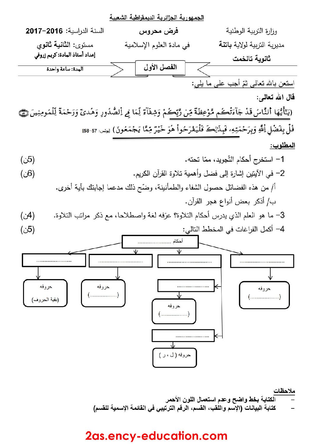 فرض في العلوم الإسلامية الفصل الأول السنة الثانية ثانوي رقم 4