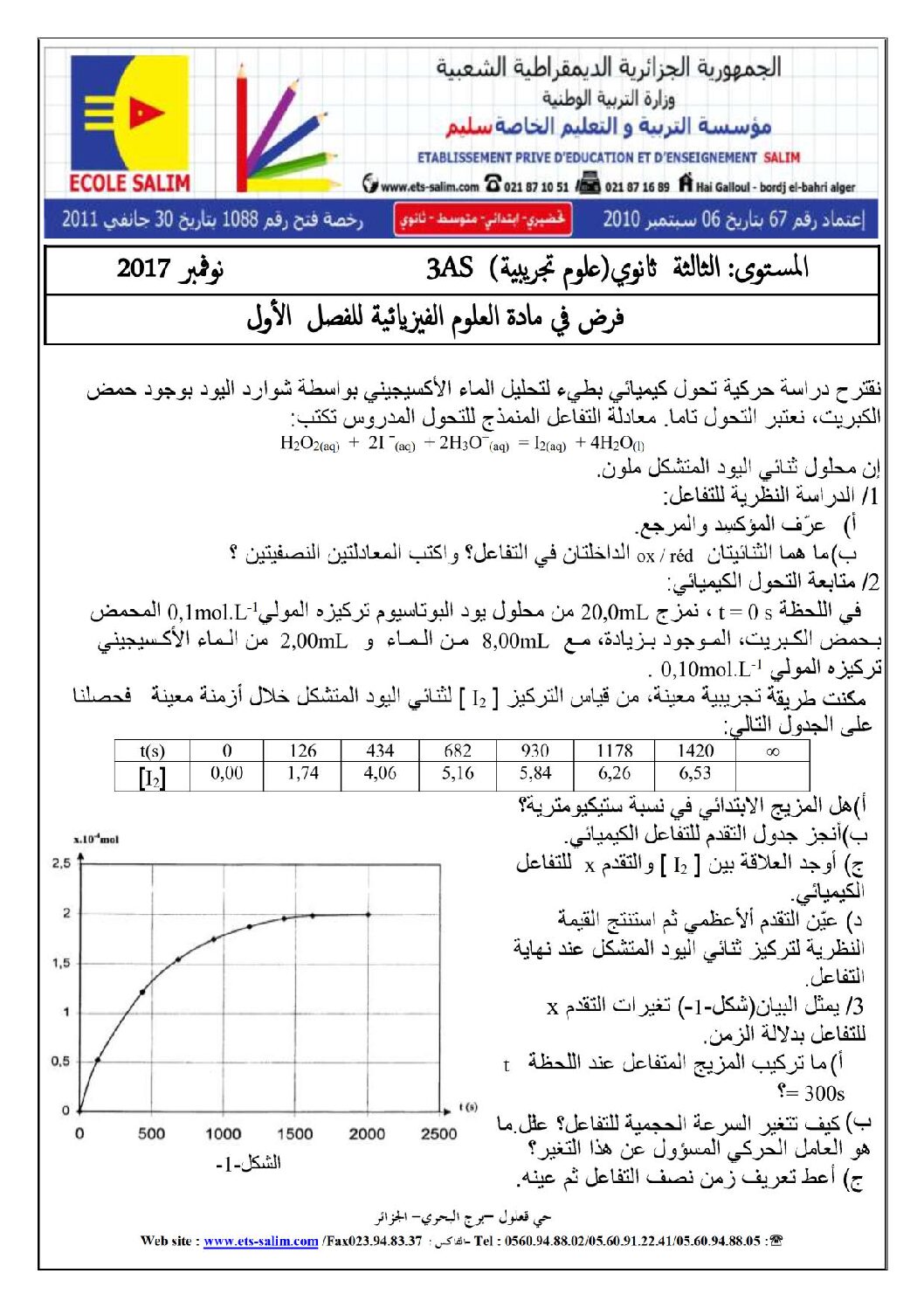 فرض في العلوم الفيزيائية الفصل الأول السنة الثالثة ثانوي رقم 4 مع التصحيح