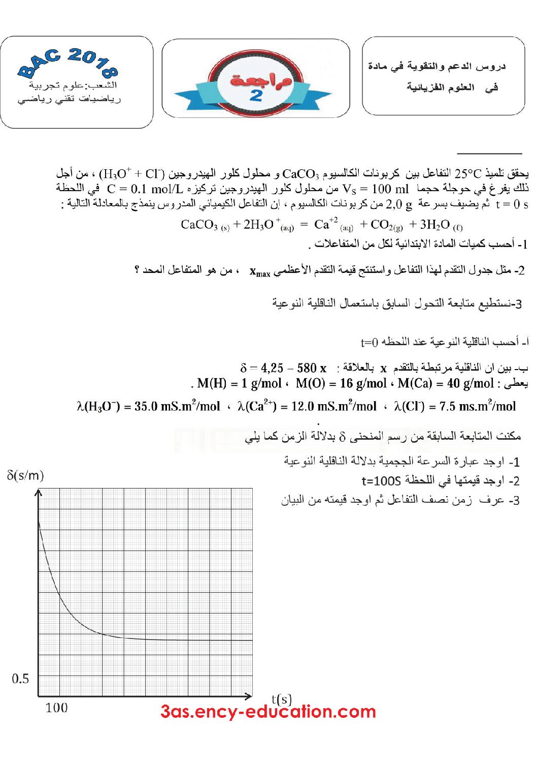 فرض في العلوم الفيزيائية الفصل الثالث السنة الثالثة ثانوي رقم 4