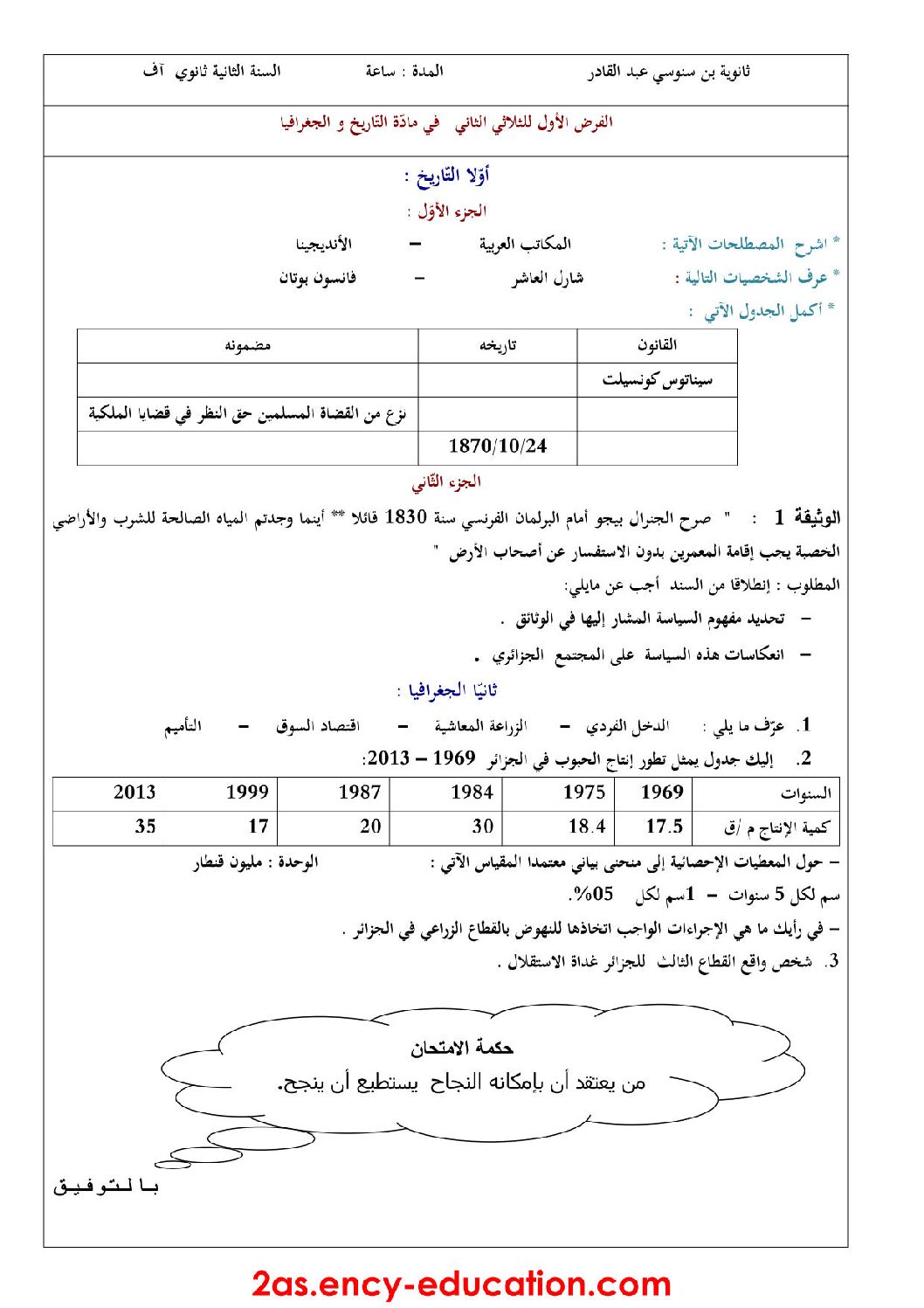 فرض في التاريخ والجغرافيا الفصل الثاني السنة الثانية ثانوي أدبي رقم 4