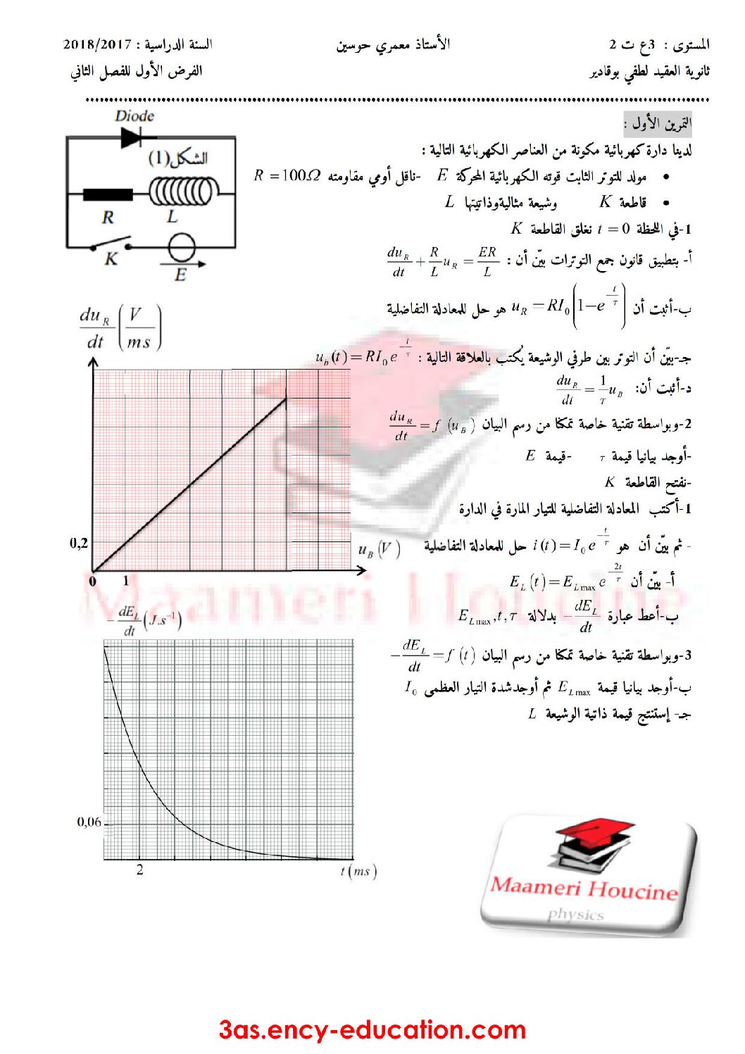 فرض في العلوم الفيزيائية الفصل الثاني السنة الثالثة ثانوي رقم 4 مع التصحيح