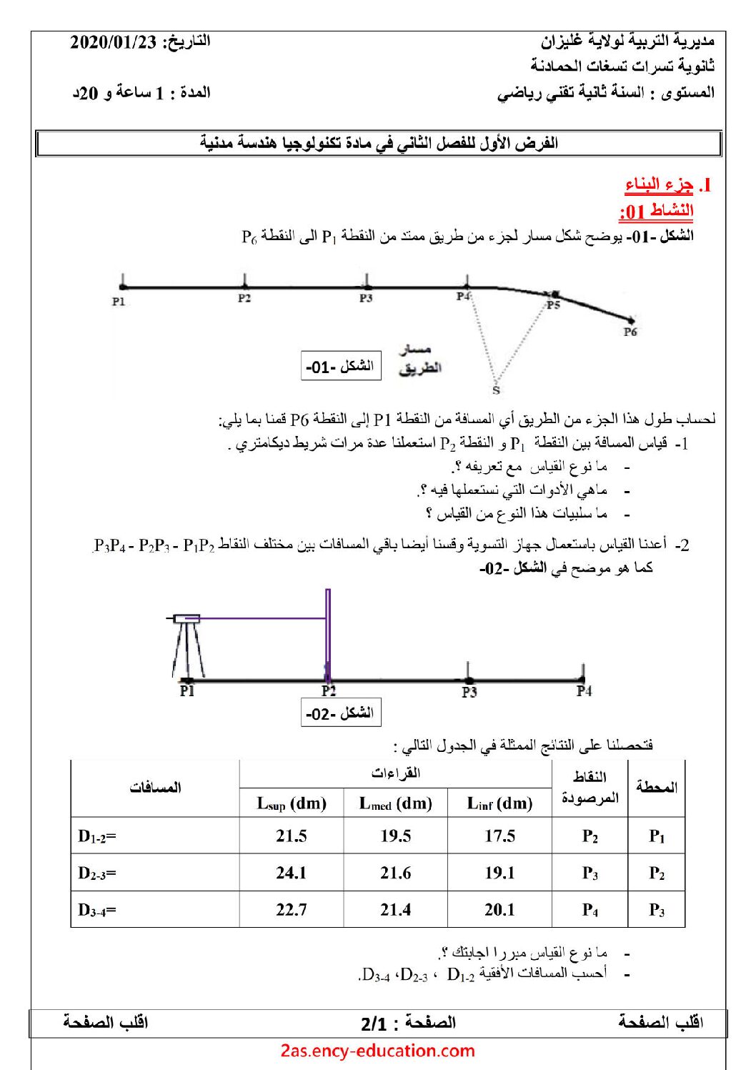 فرض في الهندسة المدنية الفصل الثاني السنة الثانية ثانوي رقم 4