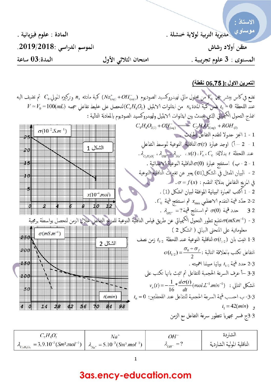 اختبار في العلوم الفيزيائية الفصل الأول السنة الثالثة ثانوي رقم 47