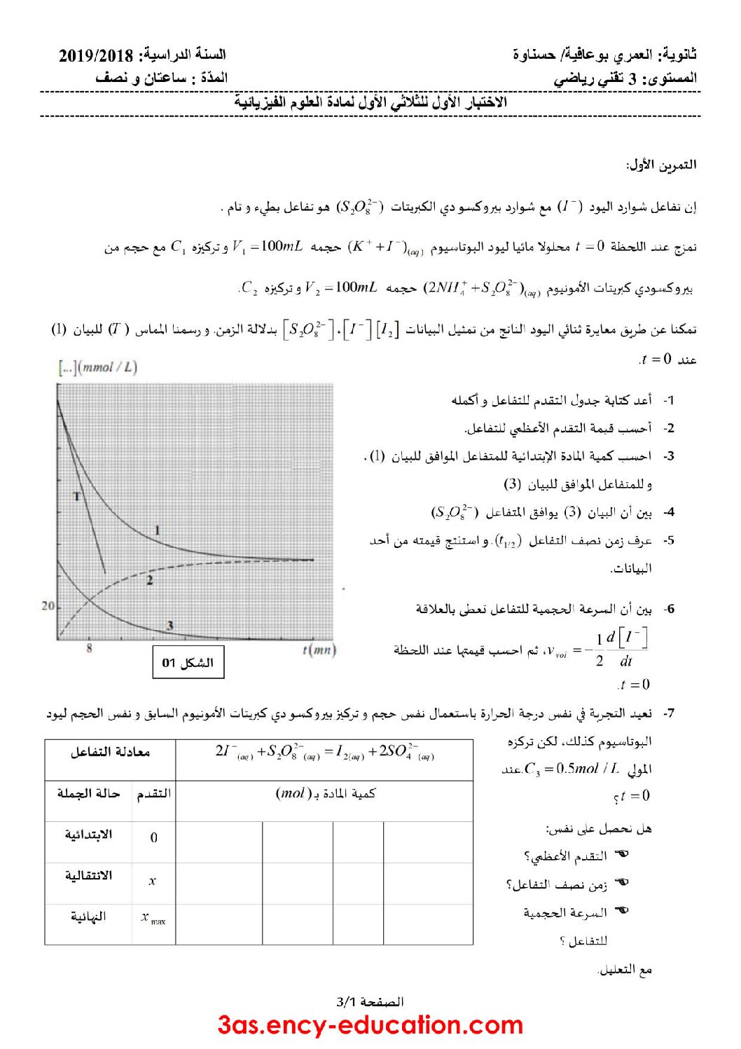 اختبار في العلوم الفيزيائية الفصل الأول السنة الثالثة ثانوي رقم 49