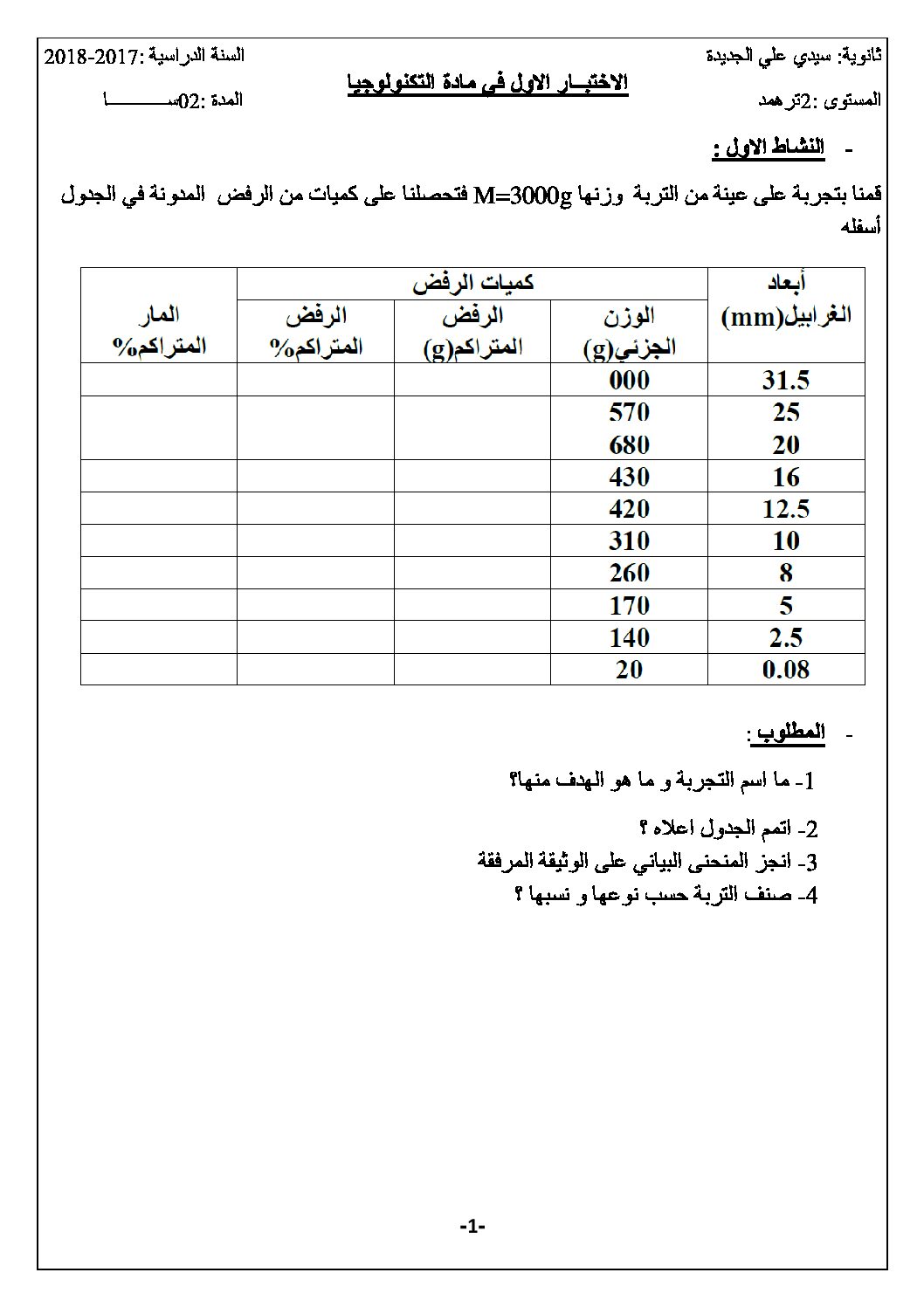 اختبار في الهندسة المدنية الفصل الأول السنة الثانية ثانوي رقم 5 مع التصحيح