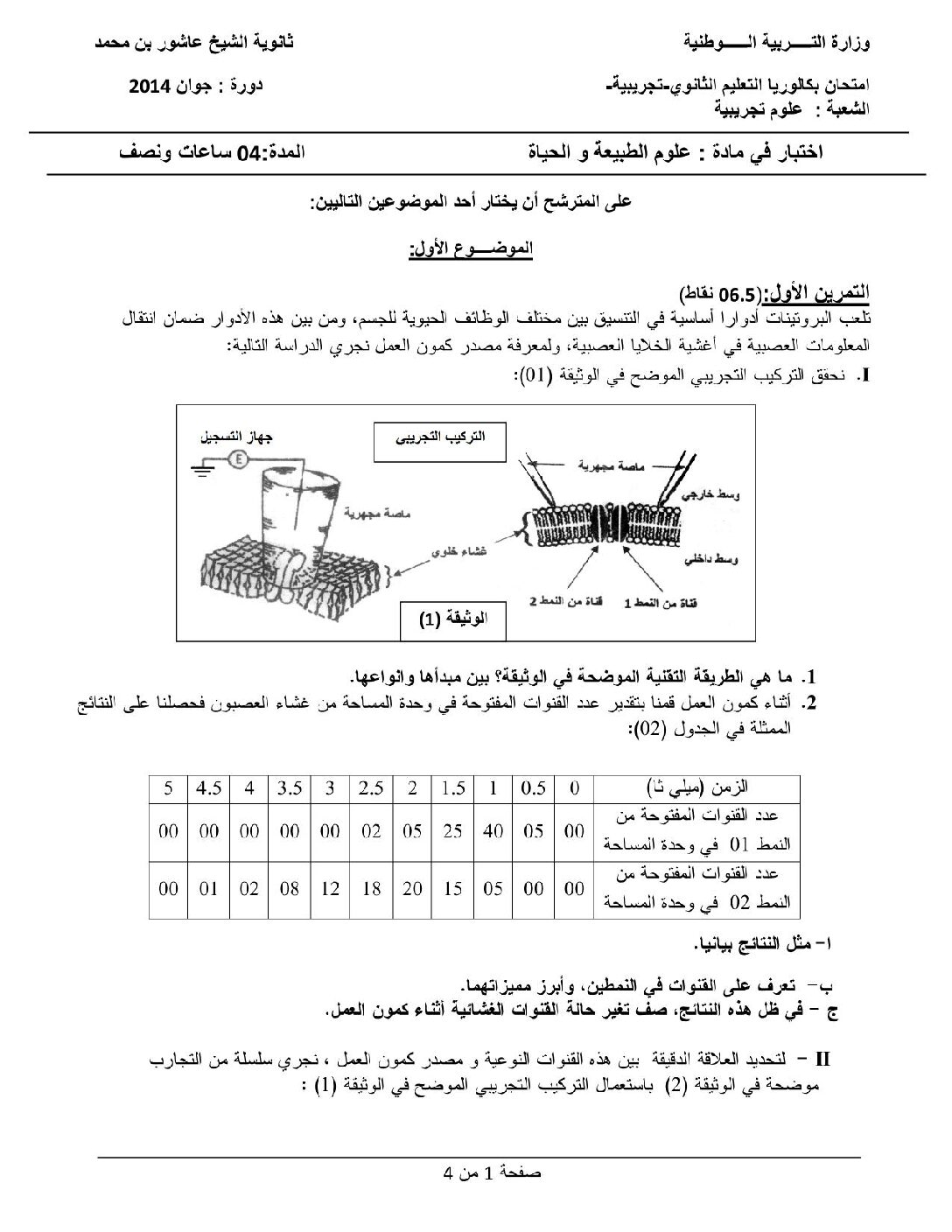 اختبار في العلوم الطبيعية الفصل الثالث السنة الثالثة ثانوي علوم تجريبية رقم 5