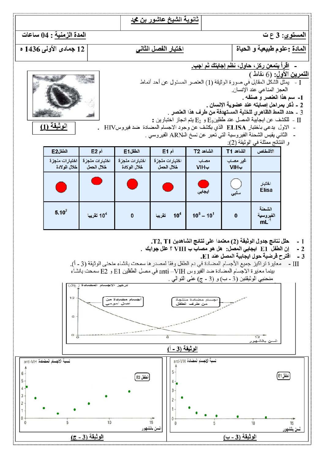 اختبار في العلوم الطبيعية الفصل الثاني السنة الثالثة ثانوي علوم تجريبية رقم 5