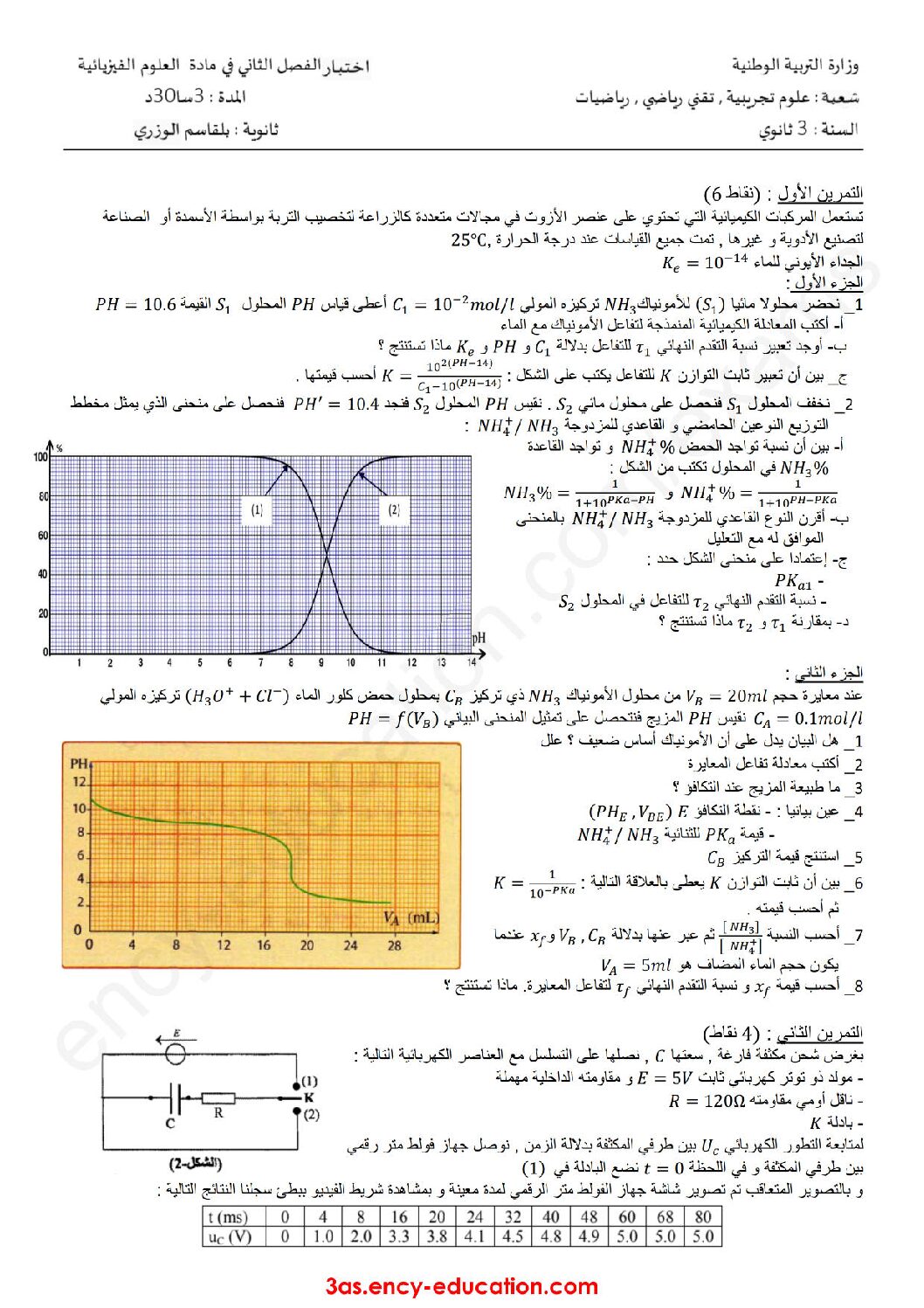 اختبار في العلوم الفيزيائية الفصل الثاني السنة الثالثة ثانوي رقم 51