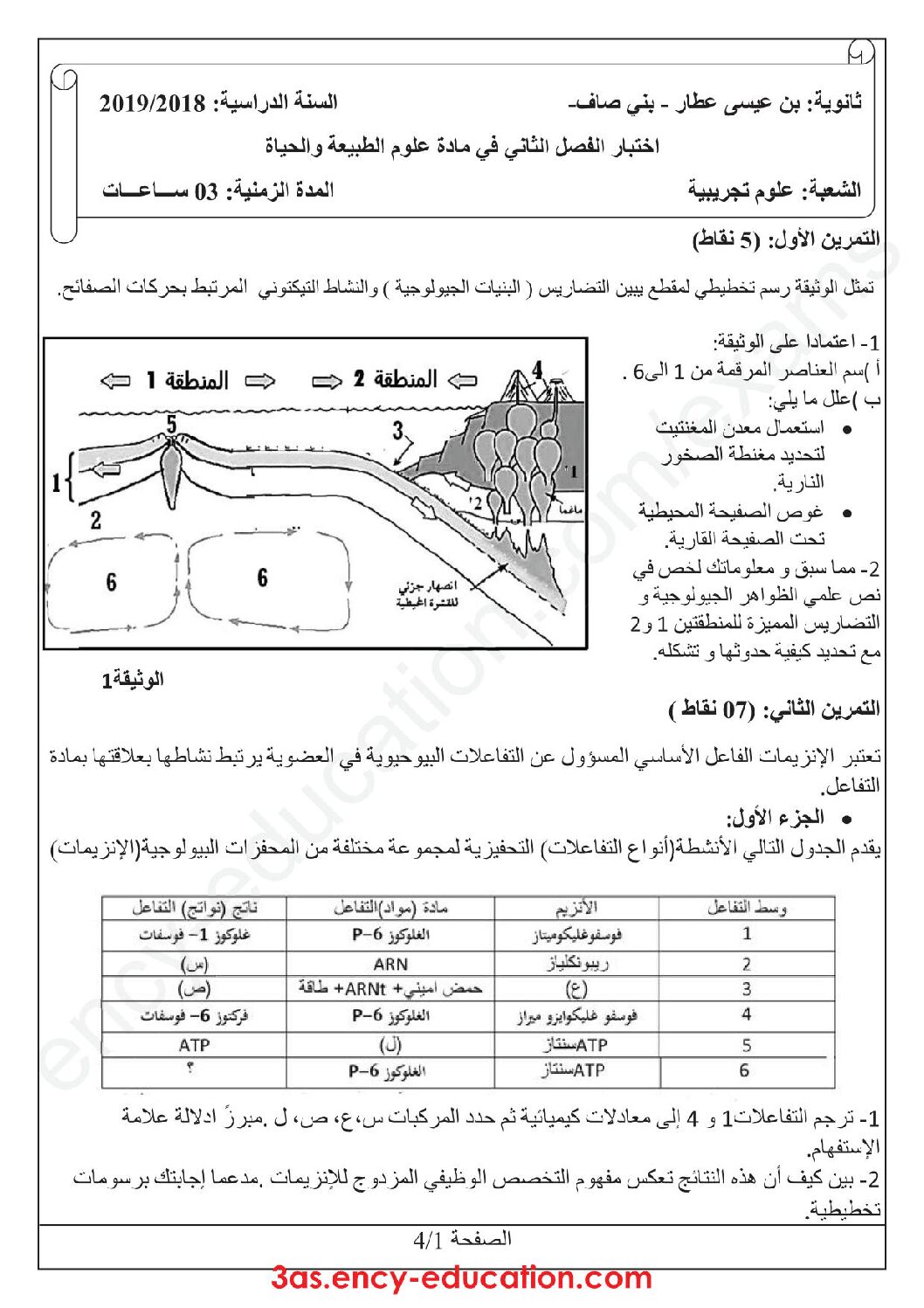 اختبار في العلوم الطبيعية الفصل الثاني السنة الثالثة ثانوي علوم تجريبية رقم 59
