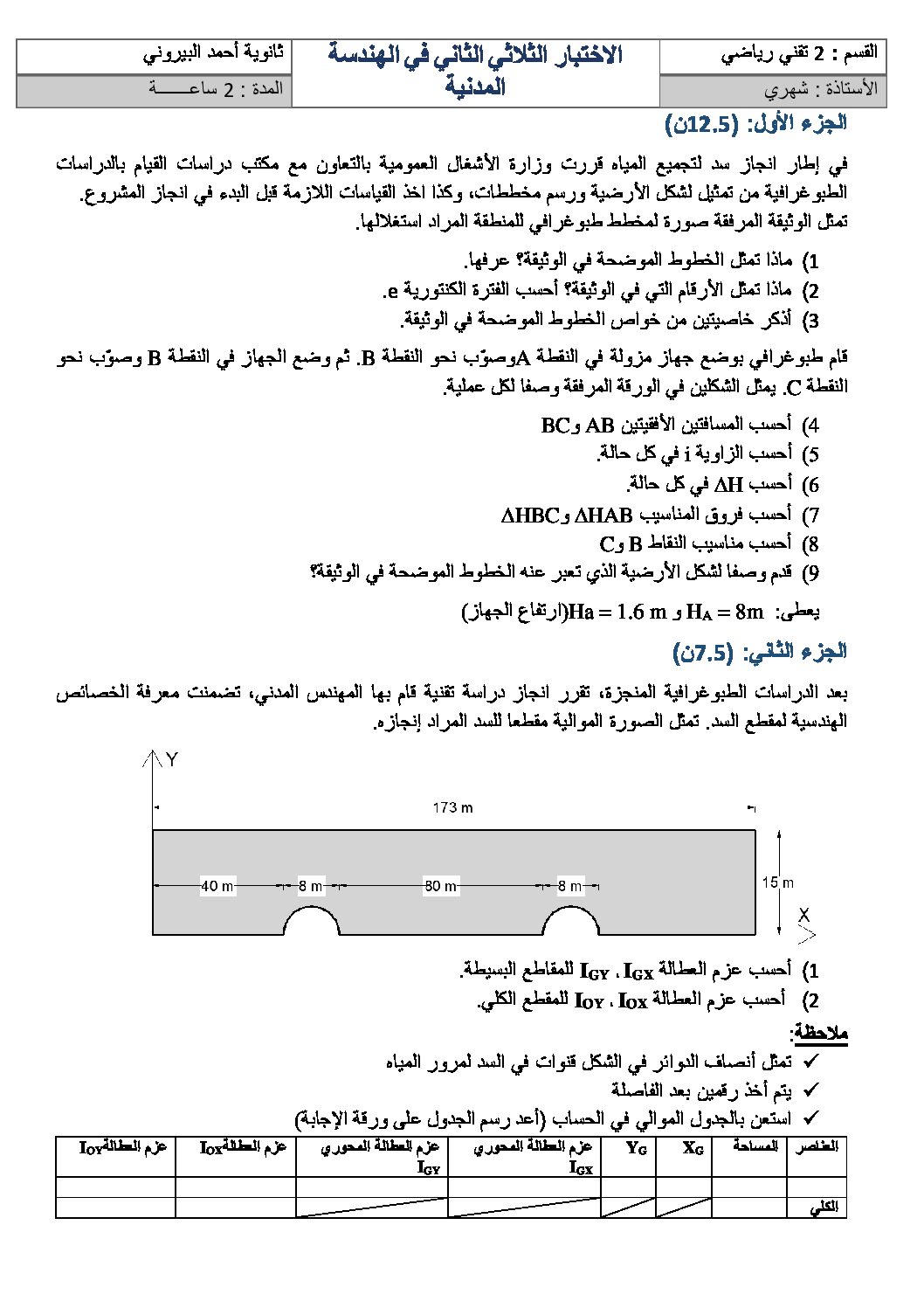 اختبار في الهندسة المدنية الفصل الثاني السنة الثانية ثانوي رقم 6
