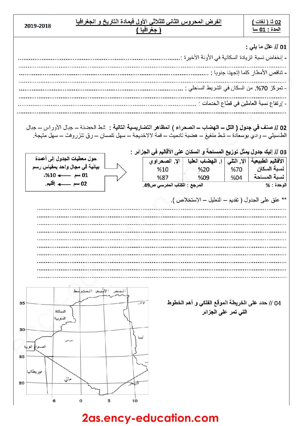 فرض في التاريخ والجغرافيا الفصل الأول السنة الثانية ثانوي أدبي رقم 6 مع التصحيح