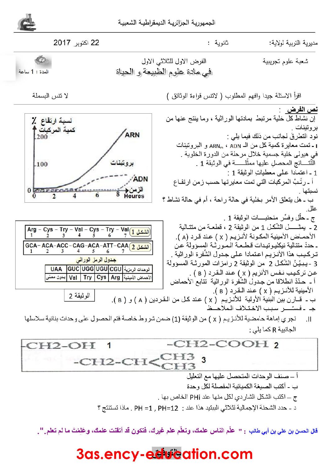 فرض في العلوم الطبيعية الفصل الأول السنة الثالثة ثانوي علوم تجريبية رقم 6 مع التصحيح