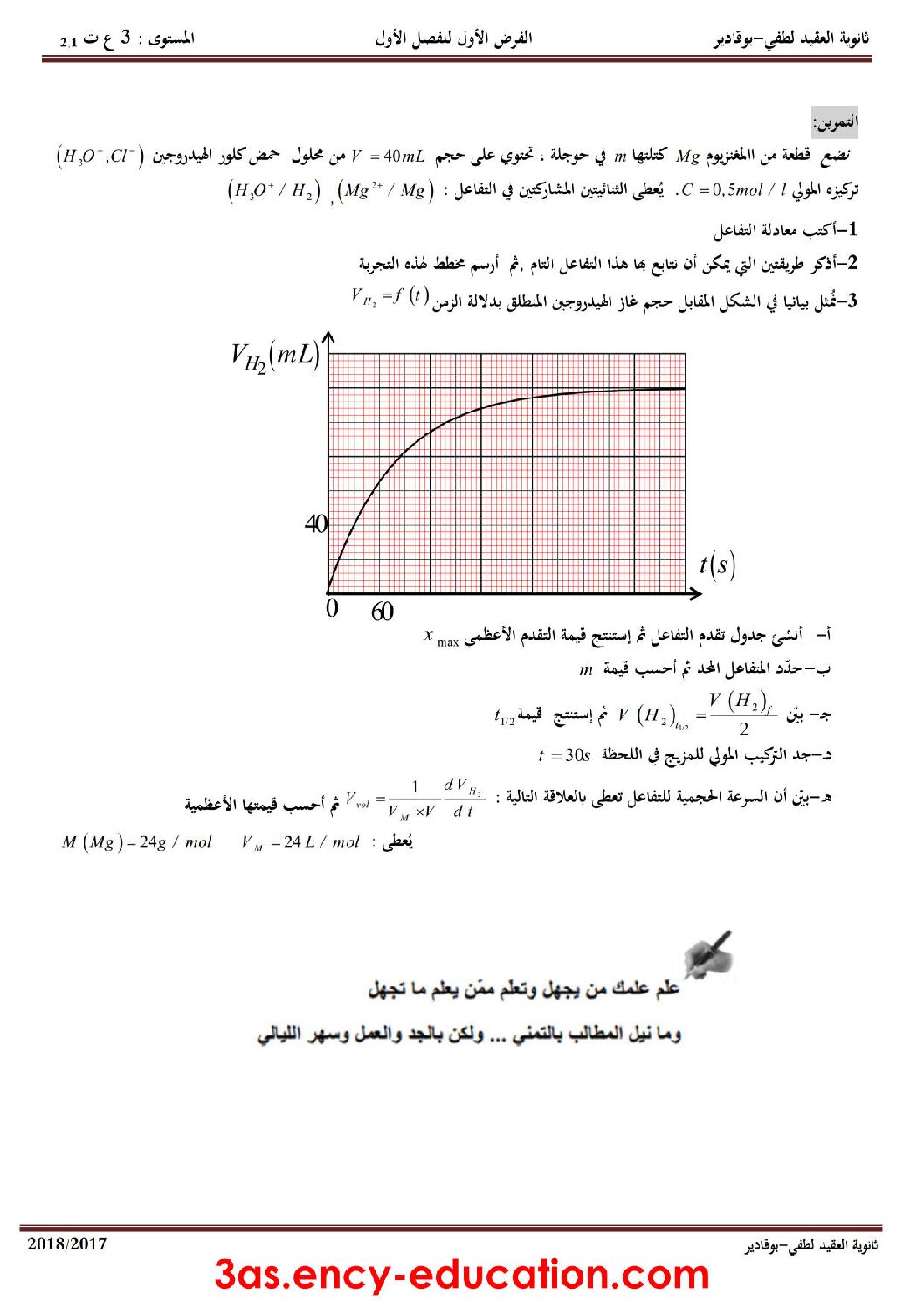 فرض في العلوم الفيزيائية الفصل الأول السنة الثالثة ثانوي رقم 6 مع التصحيح