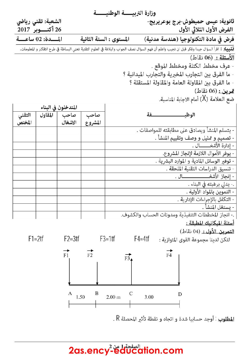 فرض في الهندسة المدنية الفصل الأول السنة الثانية ثانوي رقم 6