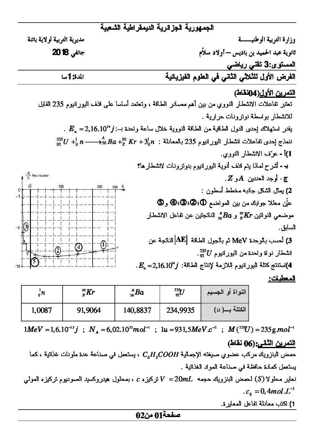 فرض في العلوم الفيزيائية الفصل الثاني السنة الثالثة ثانوي رقم 6