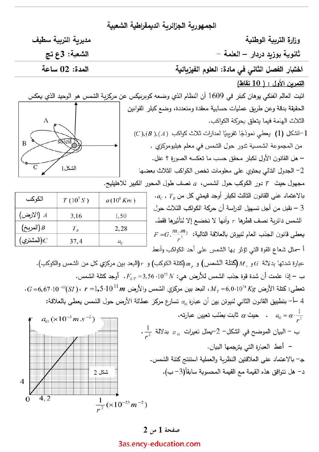 اختبار في العلوم الفيزيائية الفصل الثاني السنة الثالثة ثانوي رقم 60 مع التصحيح