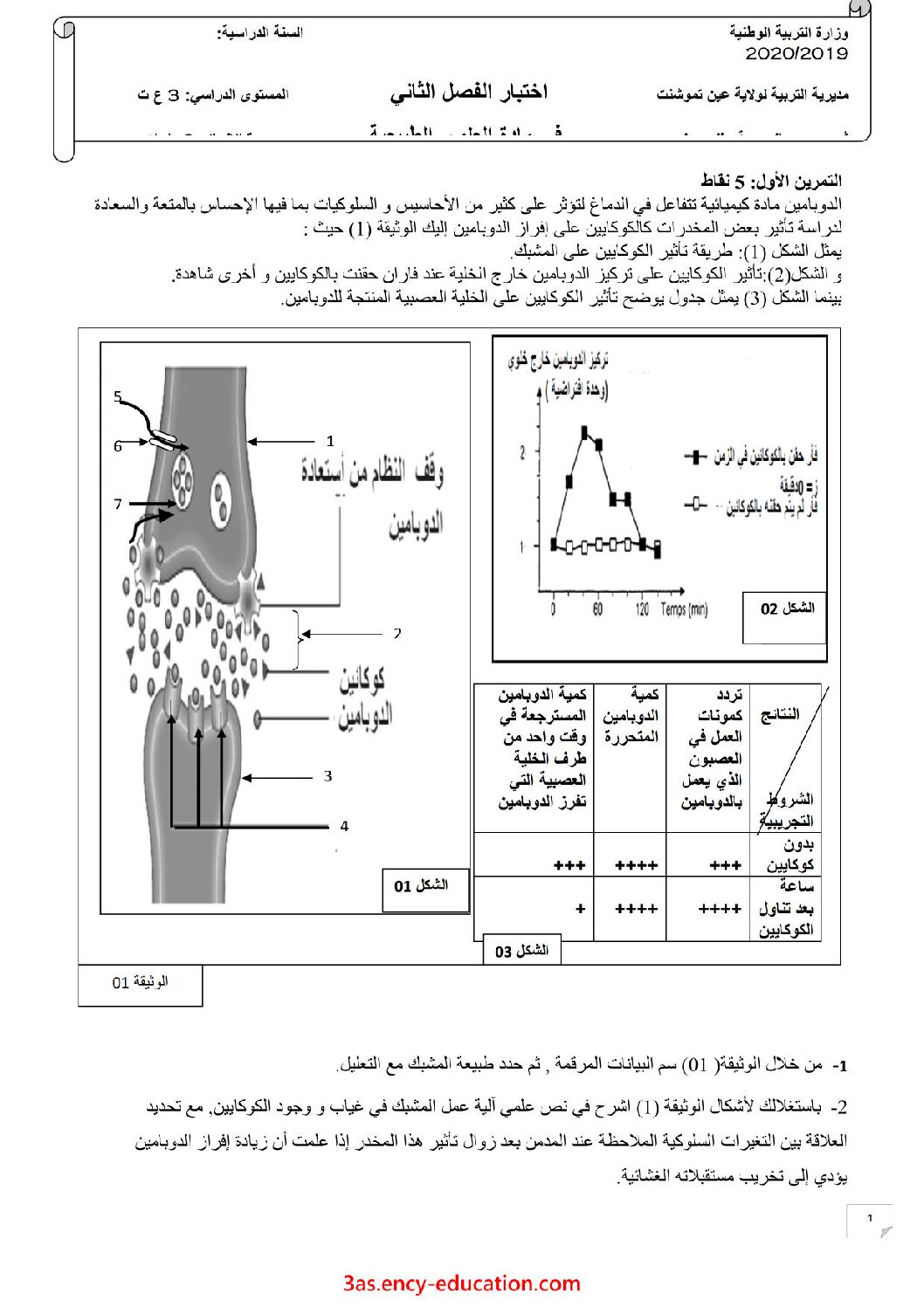 اختبار في العلوم الطبيعية الفصل الثاني السنة الثالثة ثانوي علوم تجريبية رقم 68