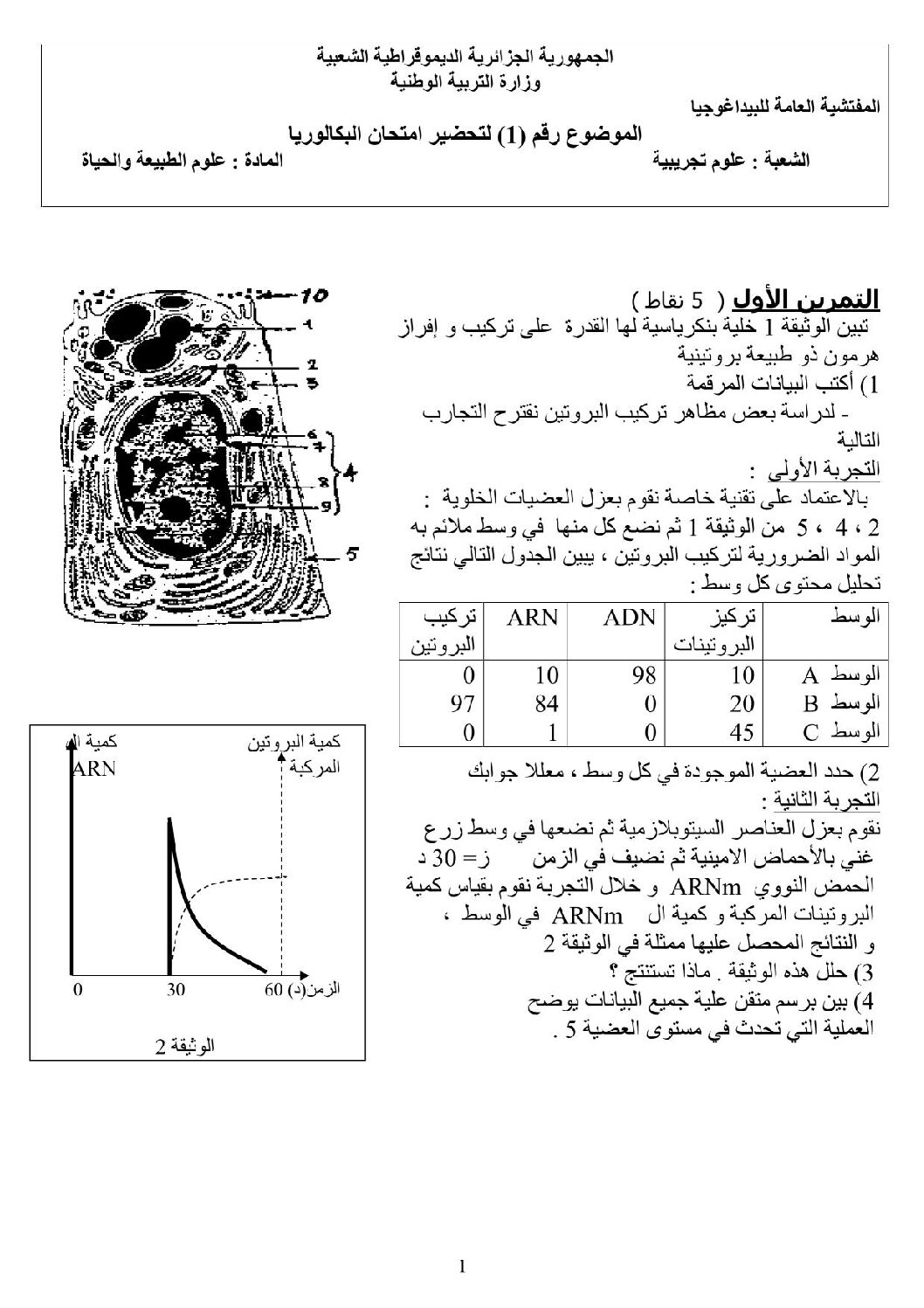 اختبار في العلوم الطبيعية الفصل الثالث السنة الثالثة ثانوي علوم تجريبية رقم 7 مع التصحيح