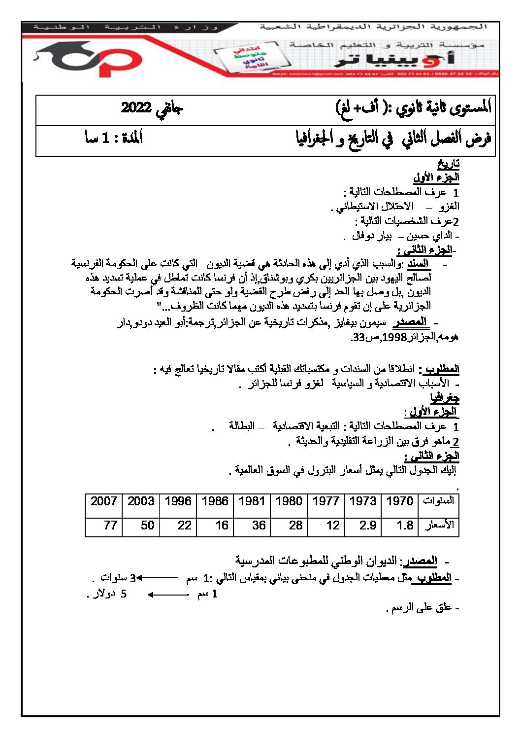 فرض في التاريخ والجغرافيا الفصل الثاني السنة الثانية ثانوي أدبي رقم 7