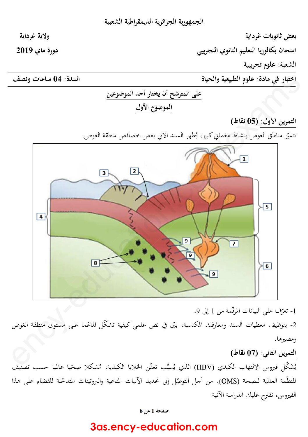 اختبار في العلوم الطبيعية الفصل الثالث السنة الثالثة ثانوي علوم تجريبية رقم 72 مع التصحيح