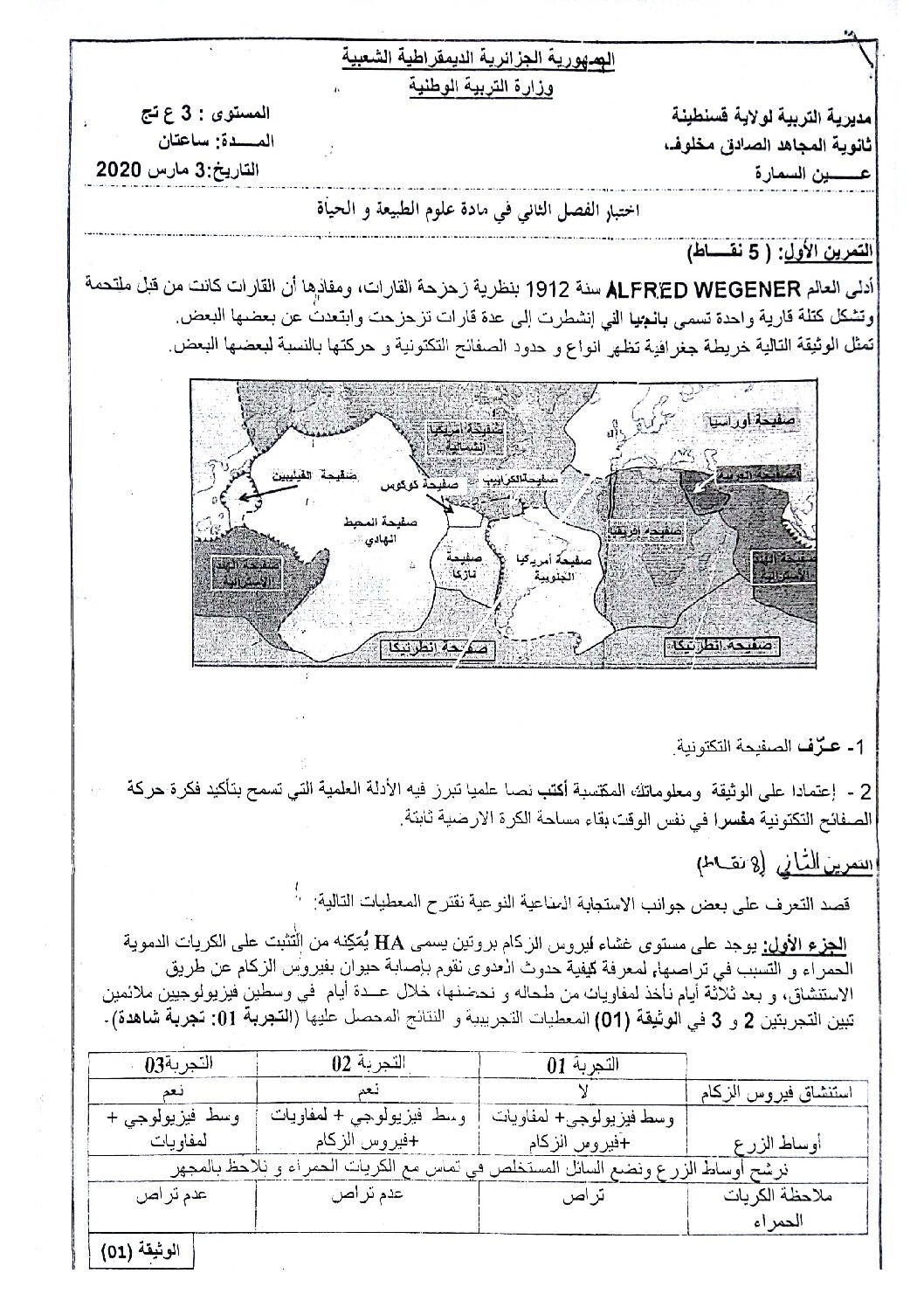 اختبار في العلوم الطبيعية الفصل الثاني السنة الثالثة ثانوي علوم تجريبية رقم 75 مع التصحيح