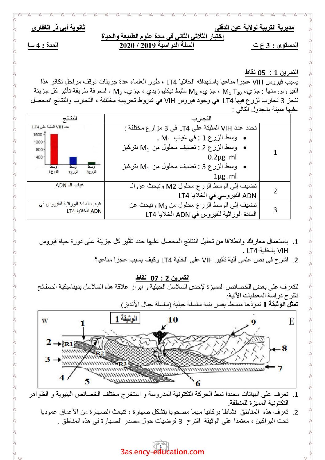 اختبار في العلوم الطبيعية الفصل الثاني السنة الثالثة ثانوي علوم تجريبية رقم 76 مع التصحيح