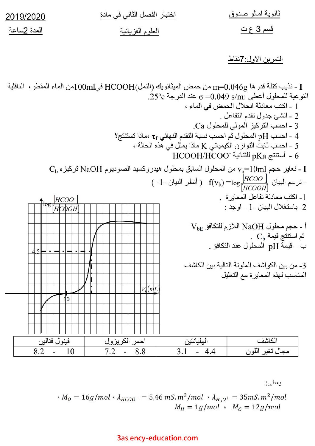 اختبار في العلوم الفيزيائية الفصل الثاني السنة الثالثة ثانوي رقم 76 مع التصحيح