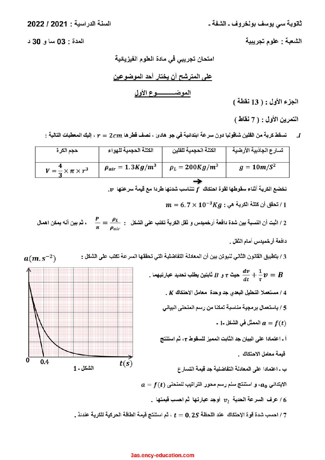 اختبار في العلوم الفيزيائية الفصل الثالث السنة الثالثة ثانوي رقم 79