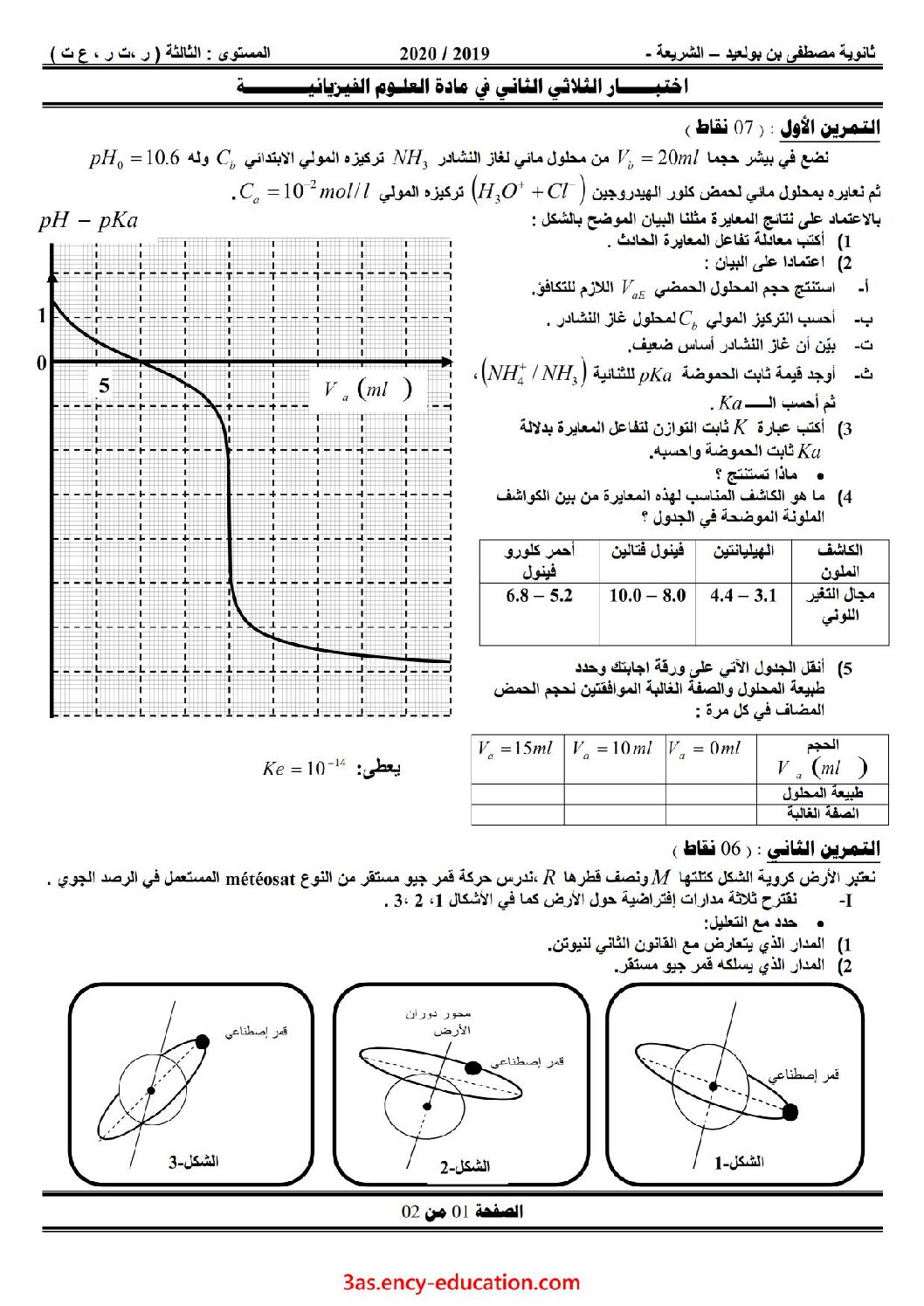 اختبار في العلوم الفيزيائية الفصل الثاني السنة الثالثة ثانوي رقم 79